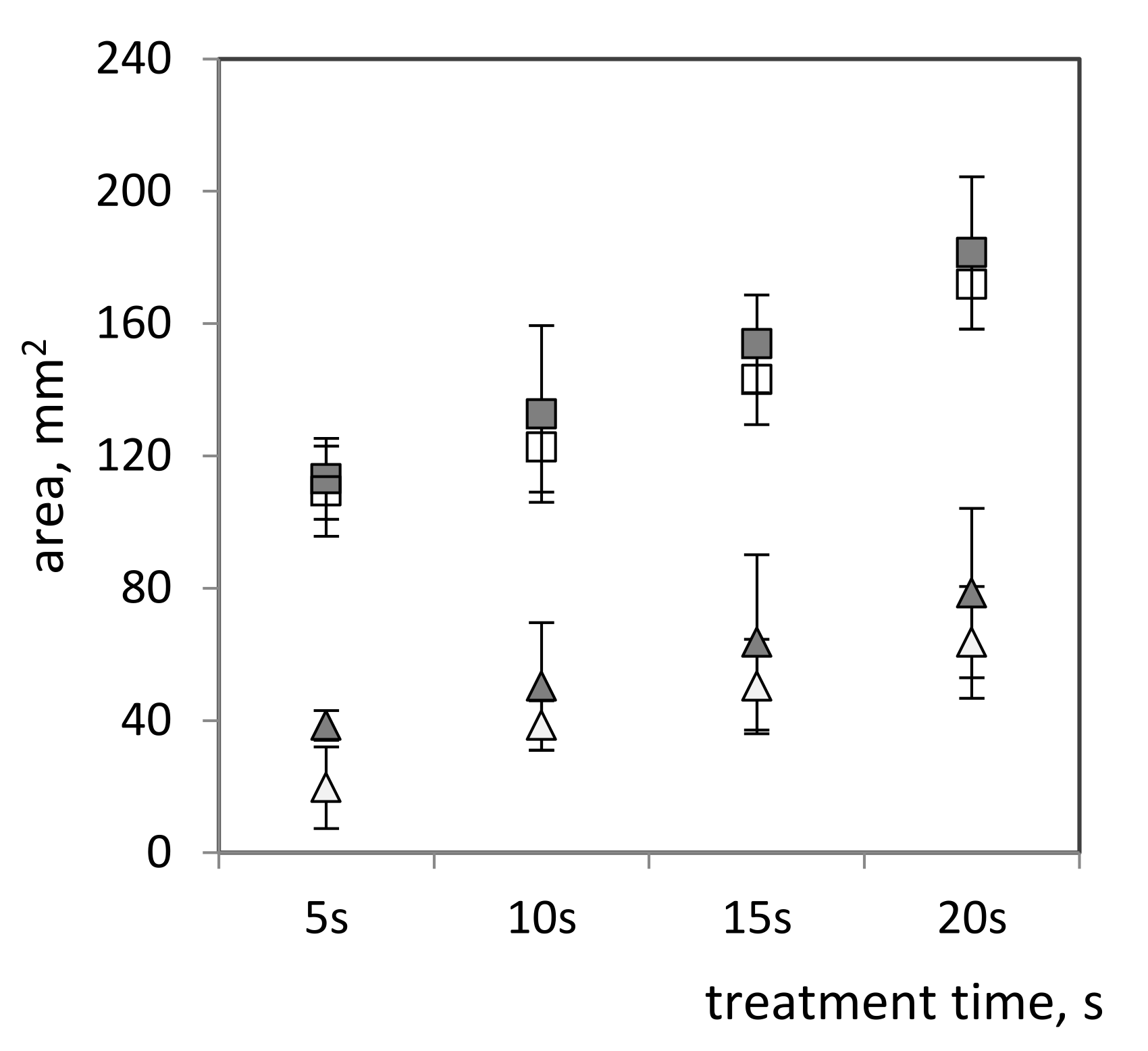Processes 10 00554 g002