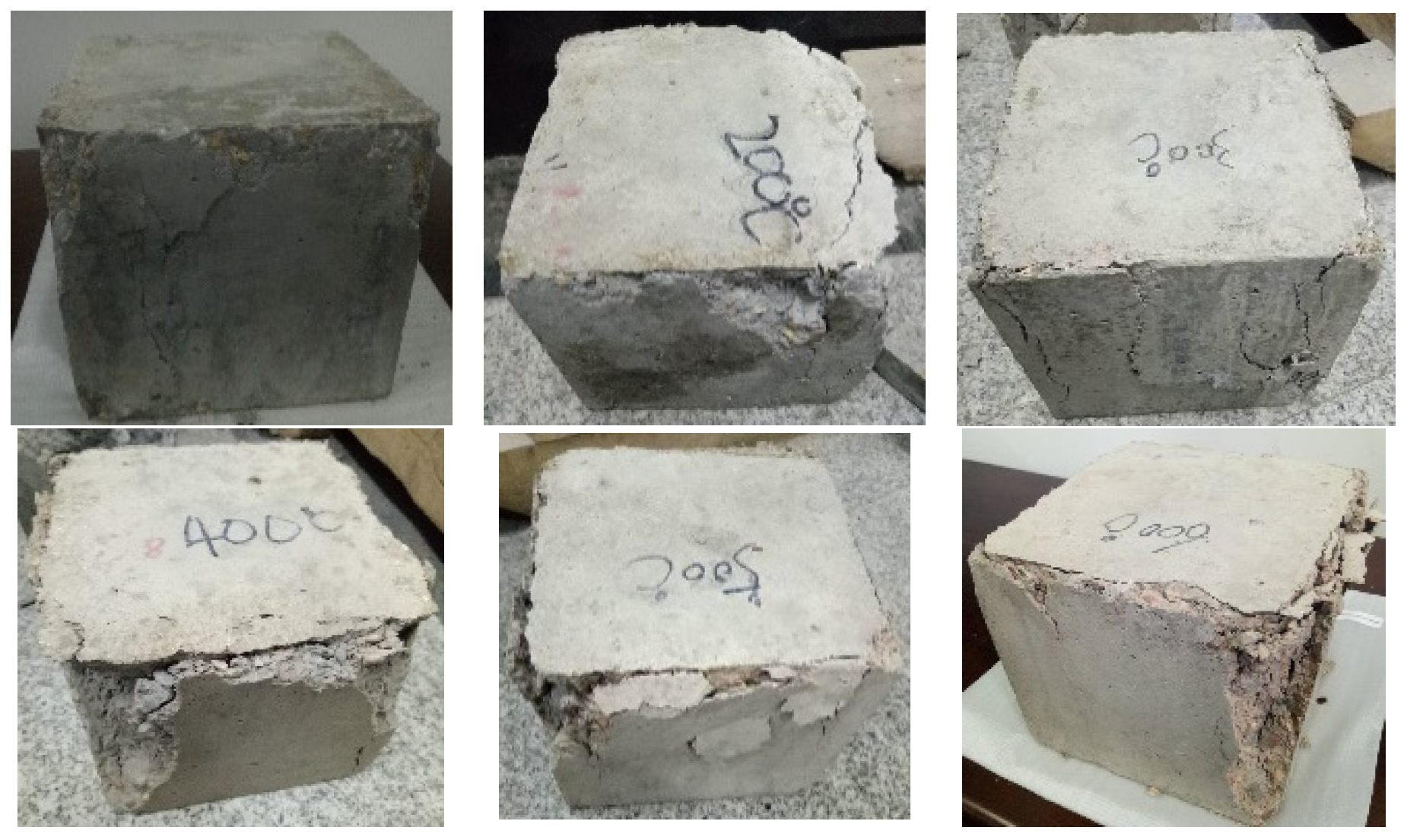 Processes 10 00560 g002