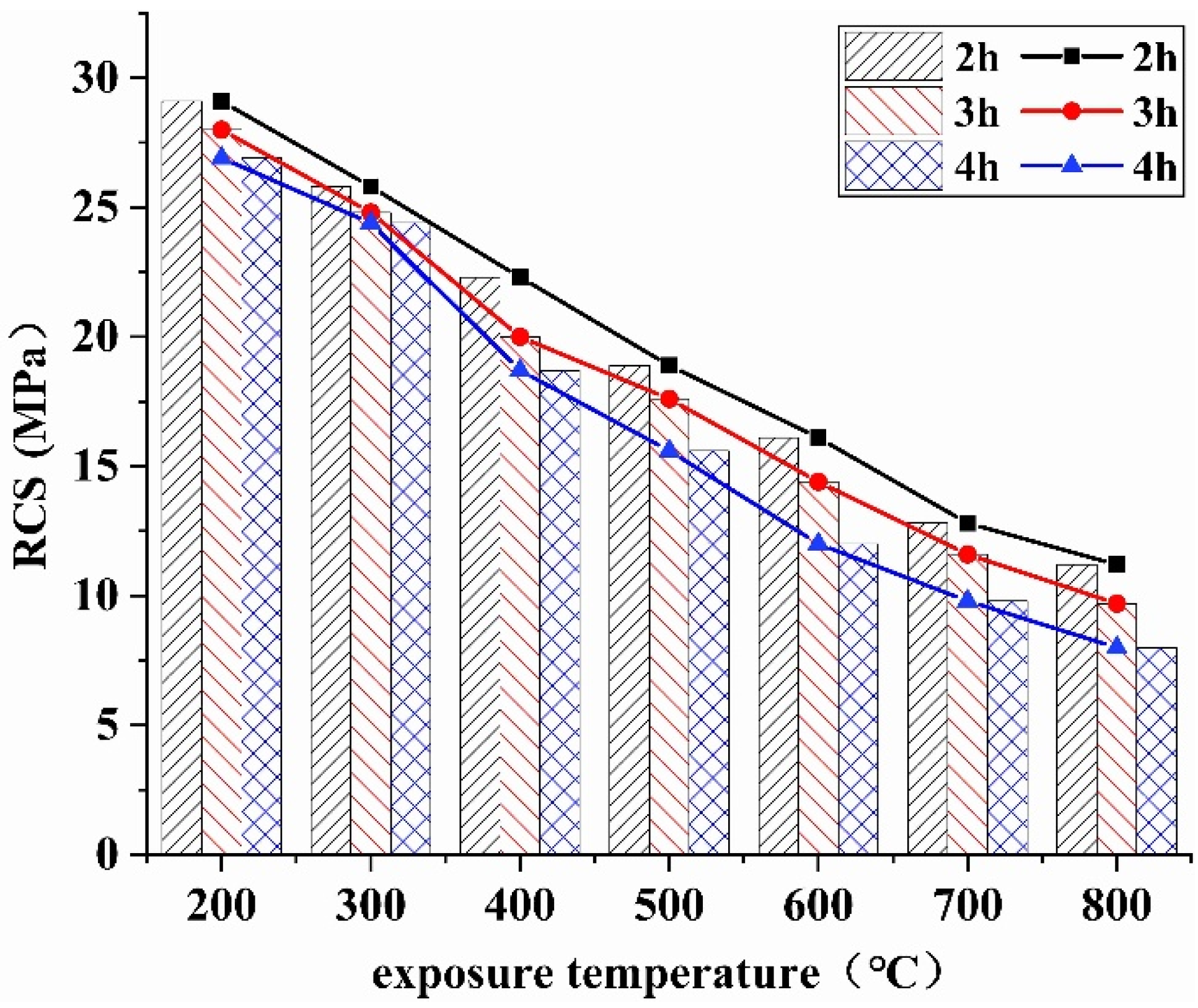 Processes 10 00560 g006