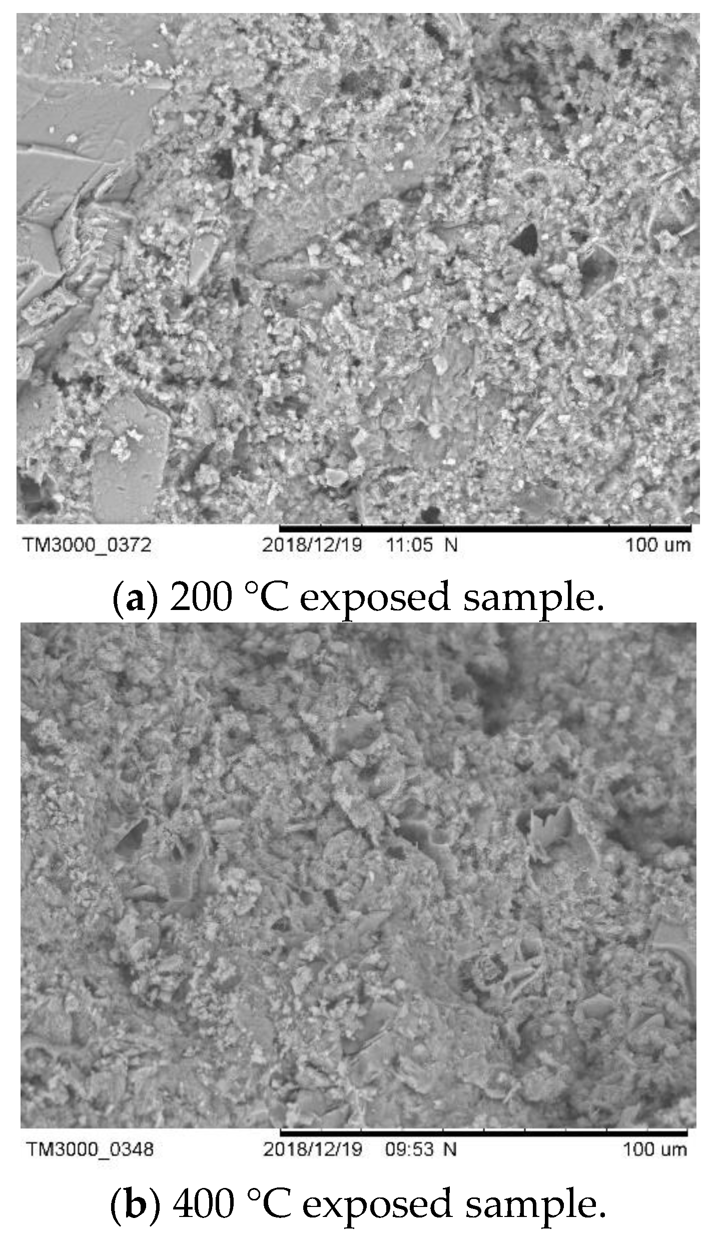 Processes 10 00560 g007a