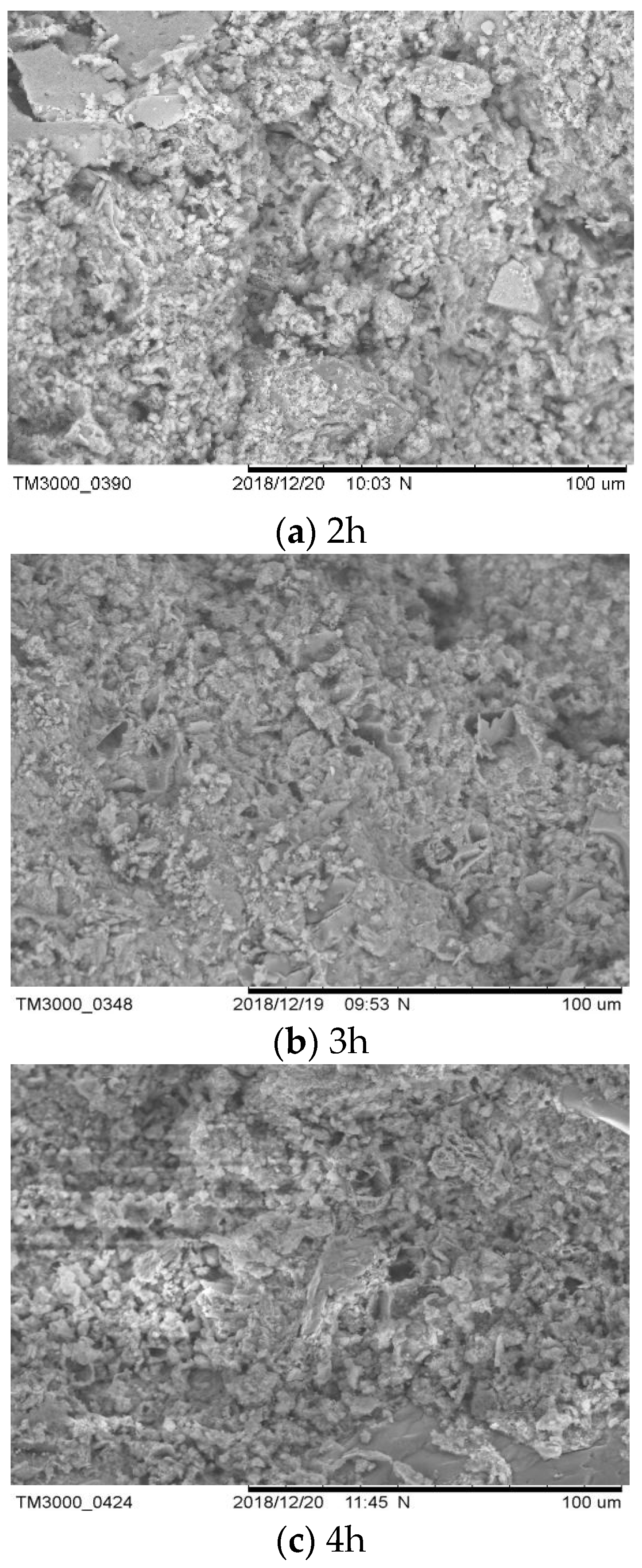 Processes 10 00560 g008