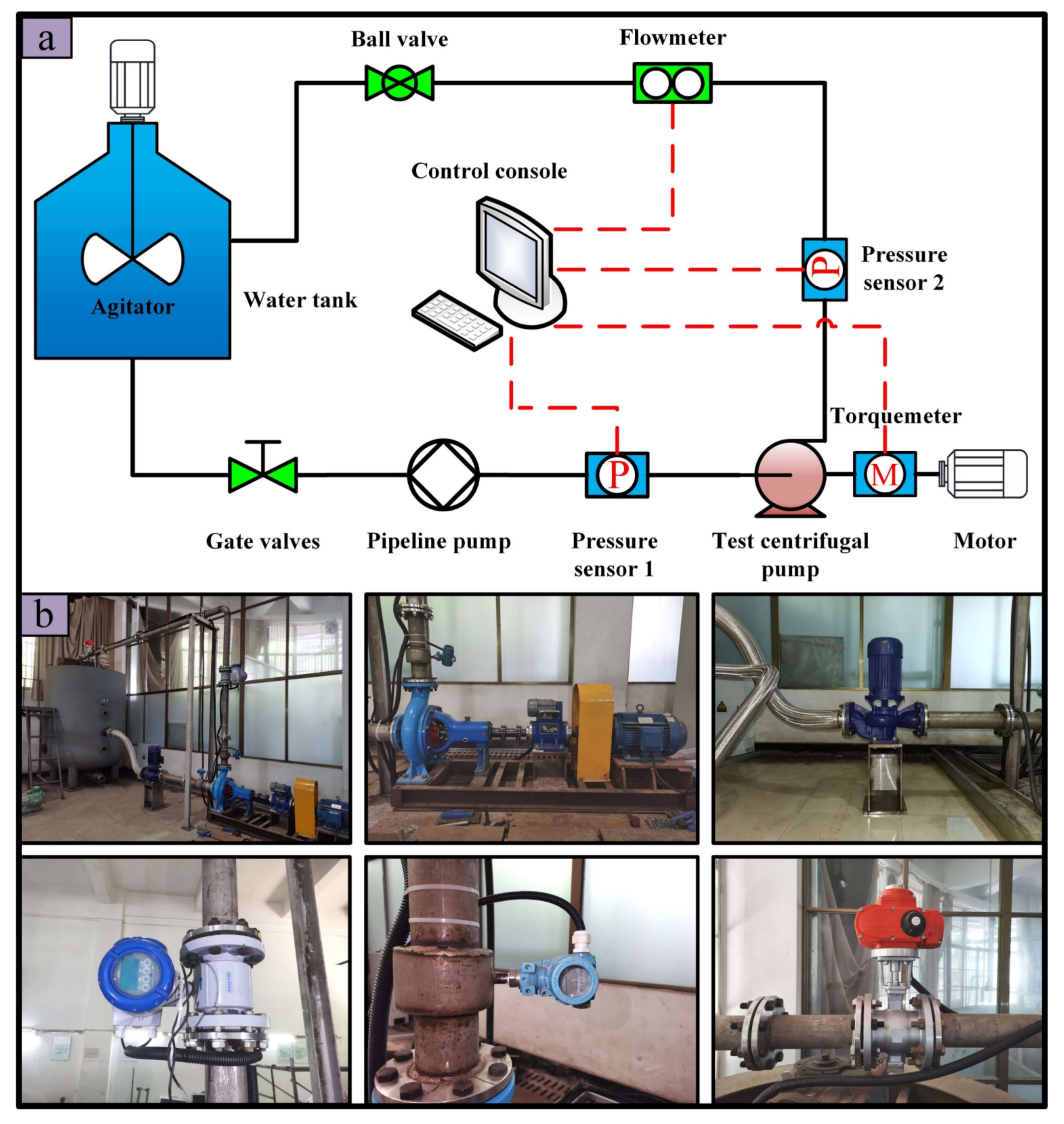 Processes 10 00565 g001 Processes 10 00565 g001