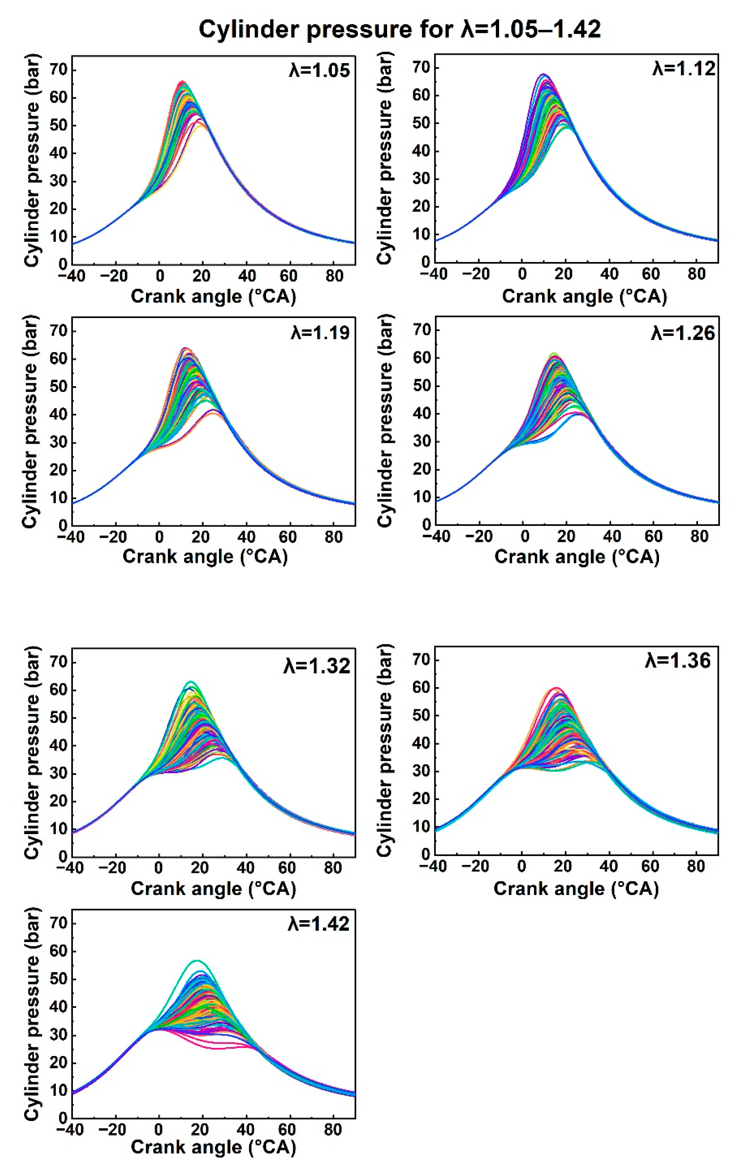 Processes 10 00569 g004