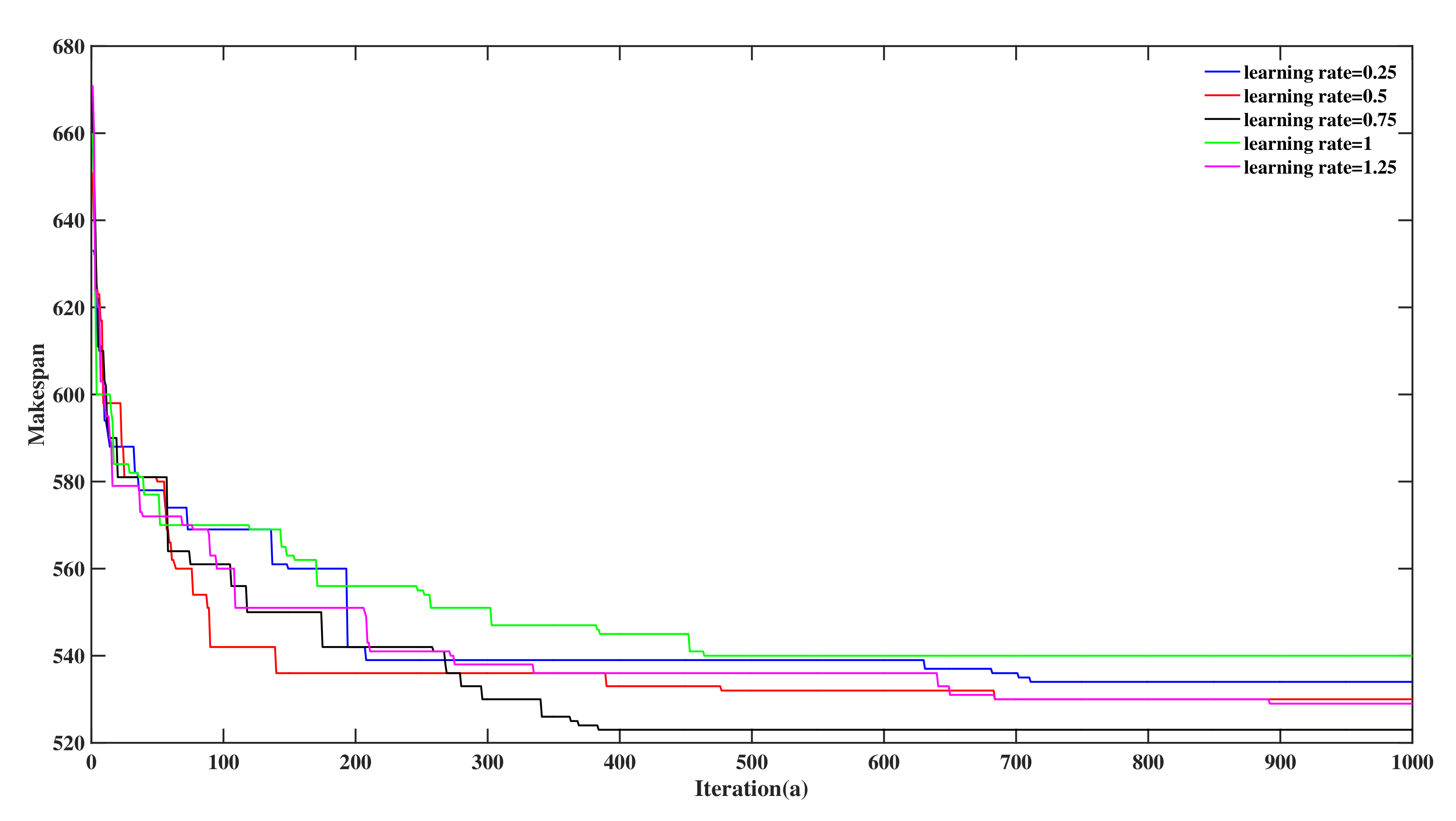 Processes 10 00571 g010