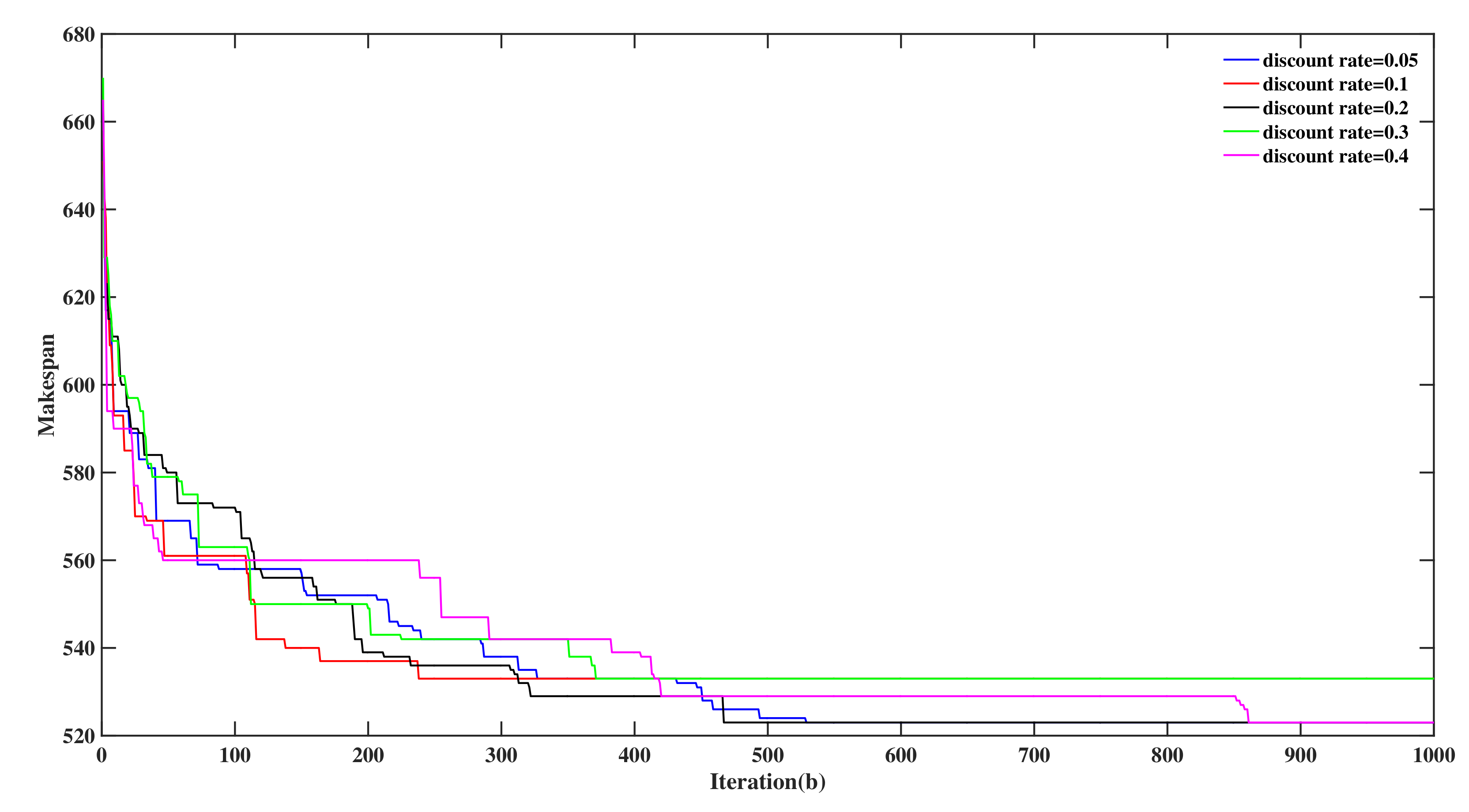Processes 10 00571 g011