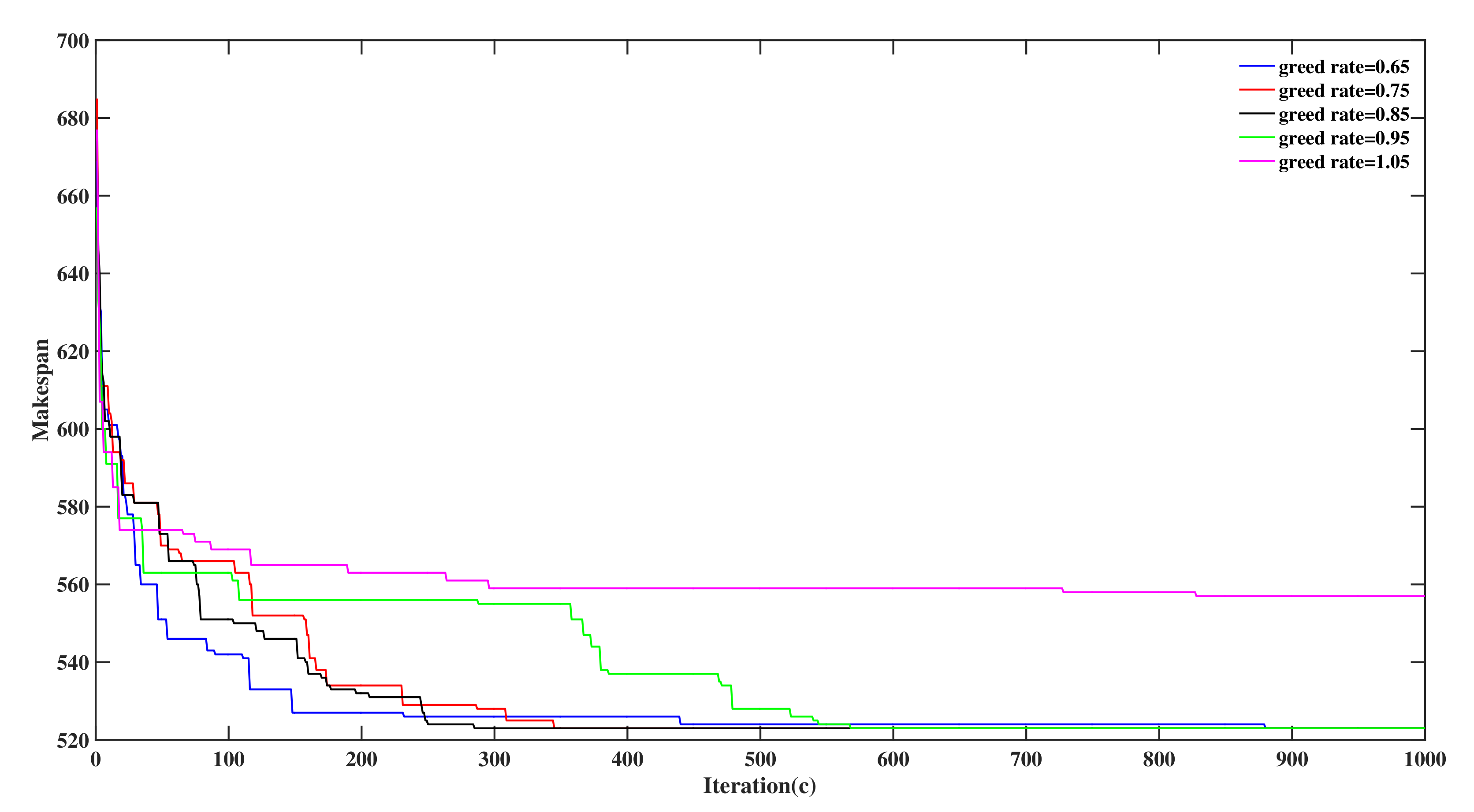 Processes 10 00571 g012