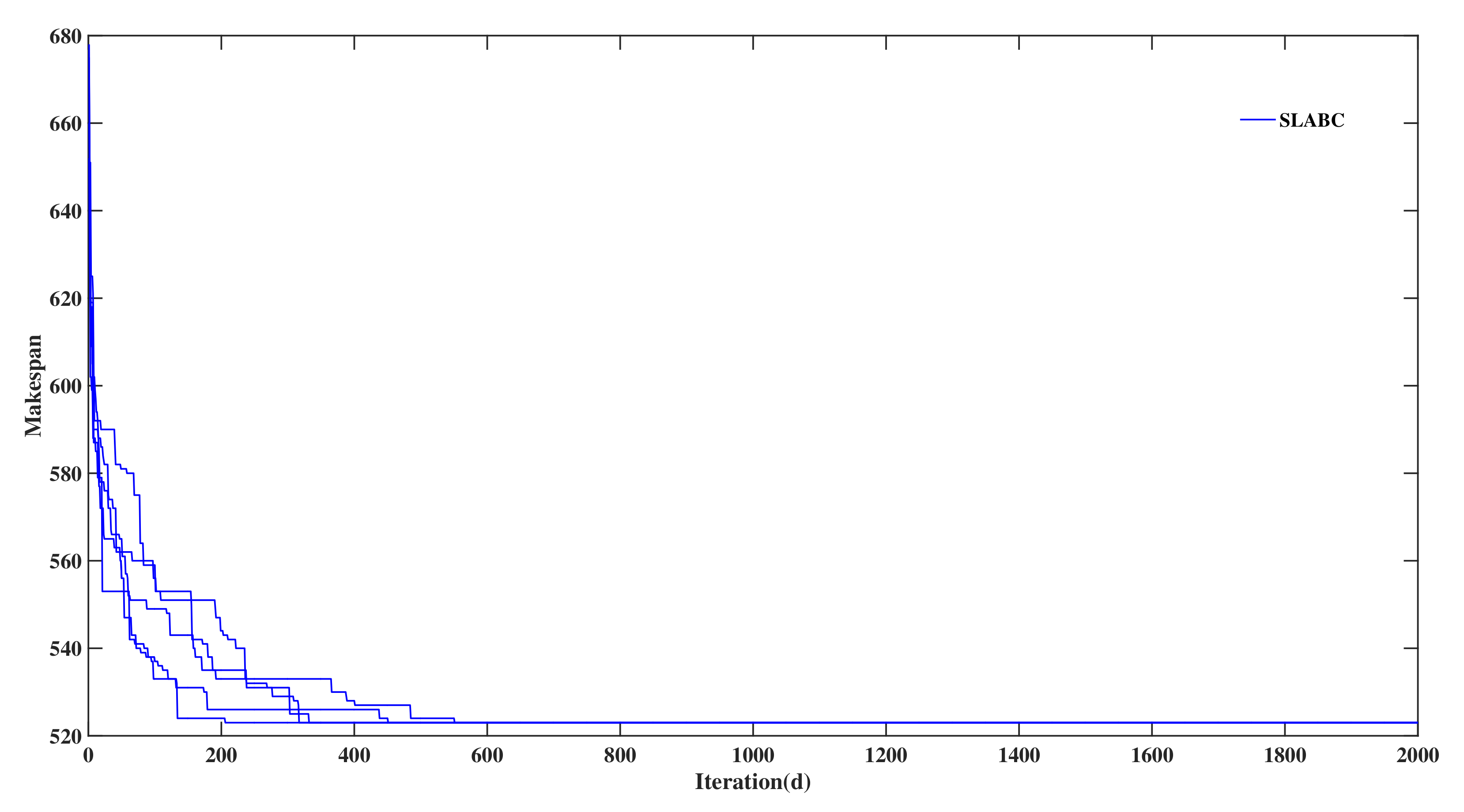 Processes 10 00571 g013