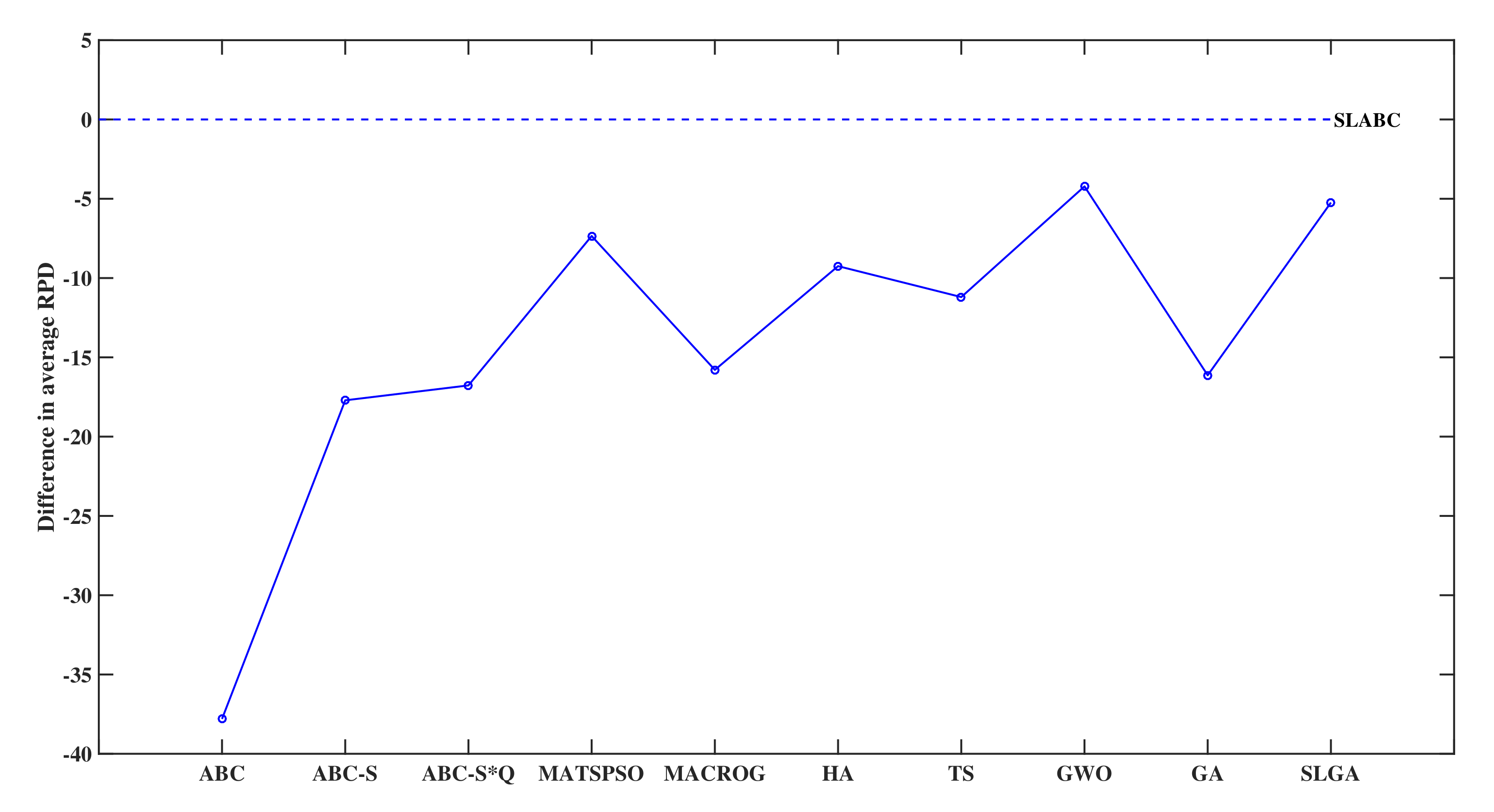 Processes 10 00571 g018