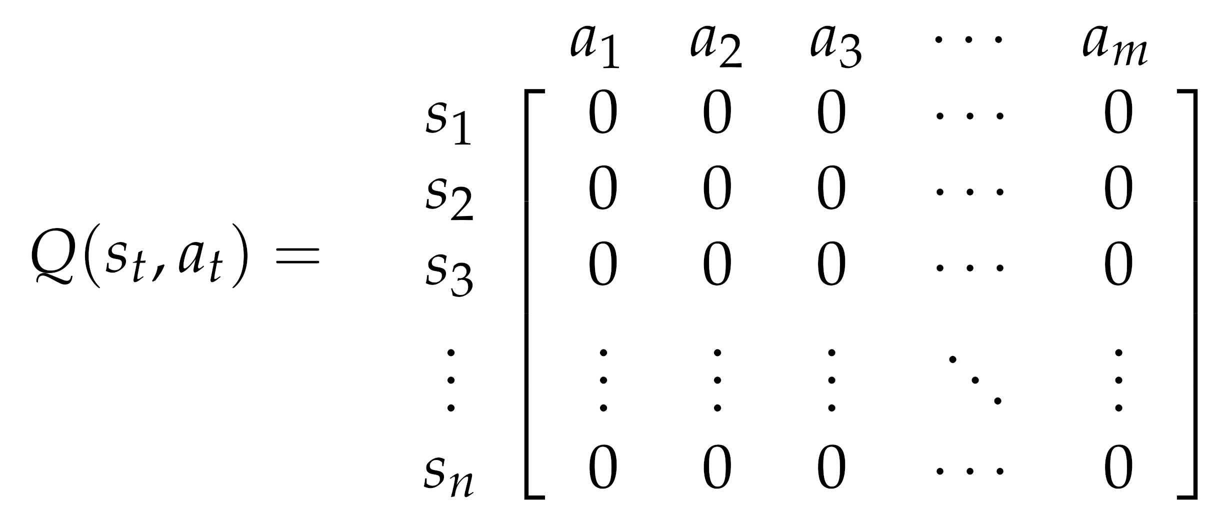 Processes 10 00571 i002