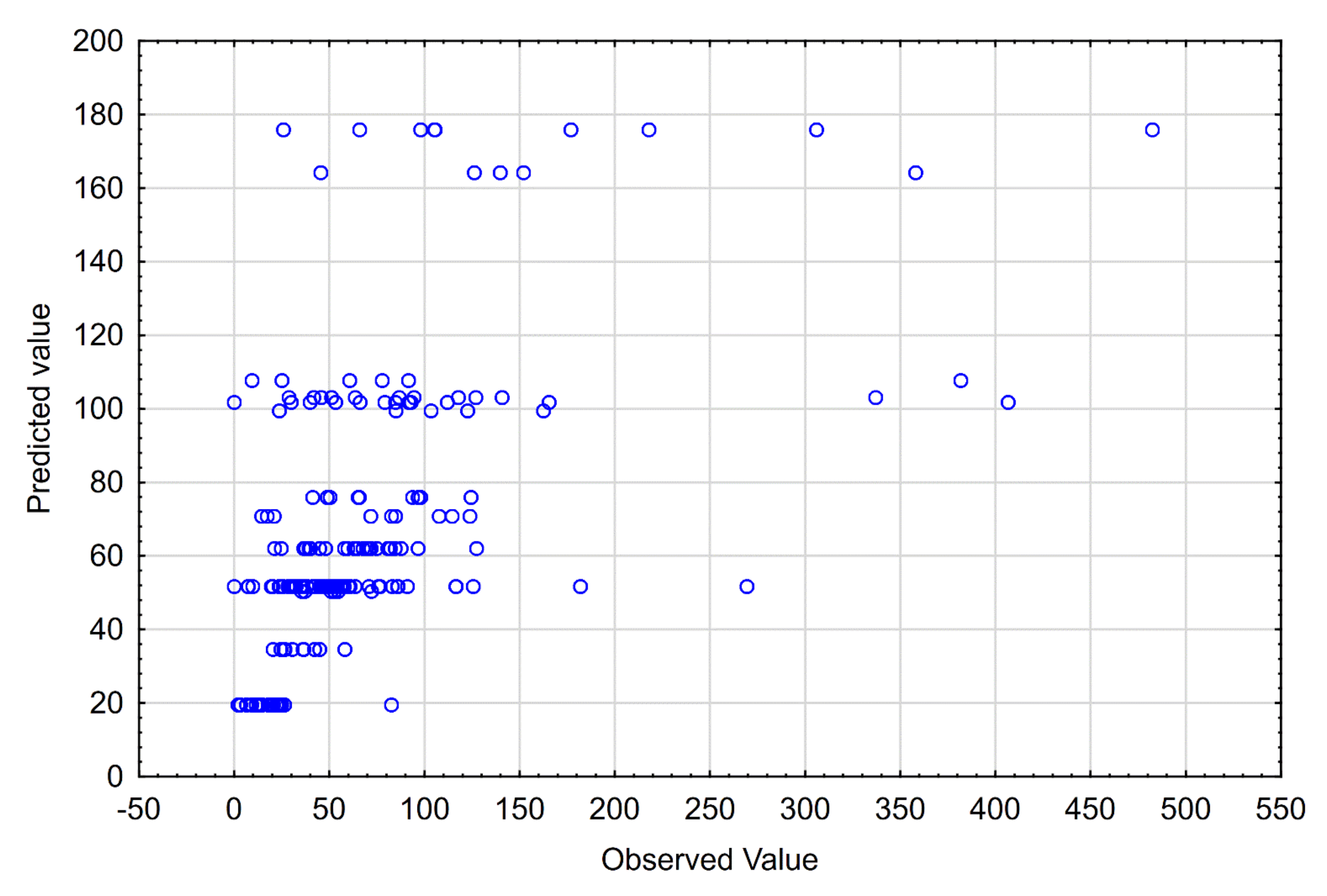 Processes 10 00578 g009
