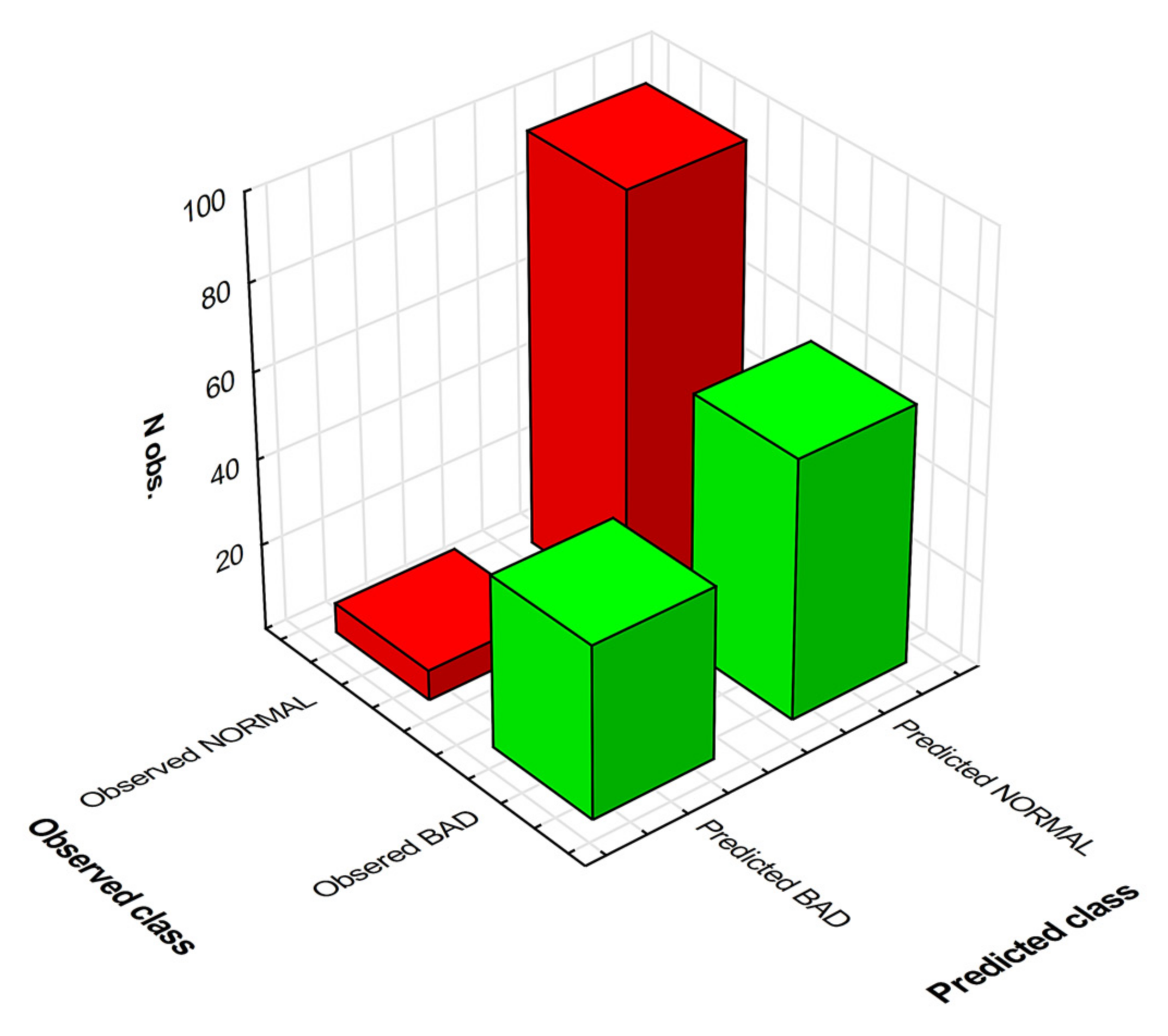Processes 10 00578 g011