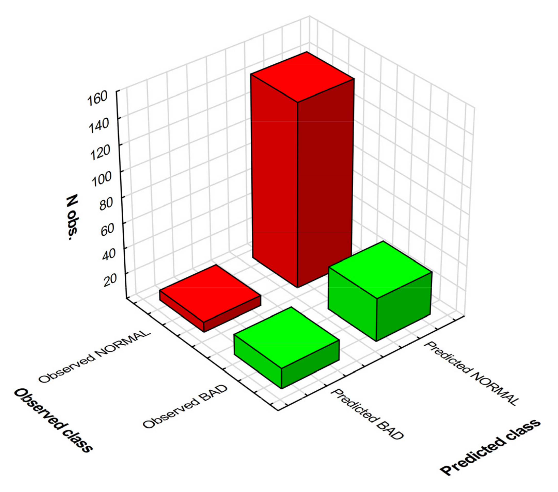 Processes 10 00578 g013