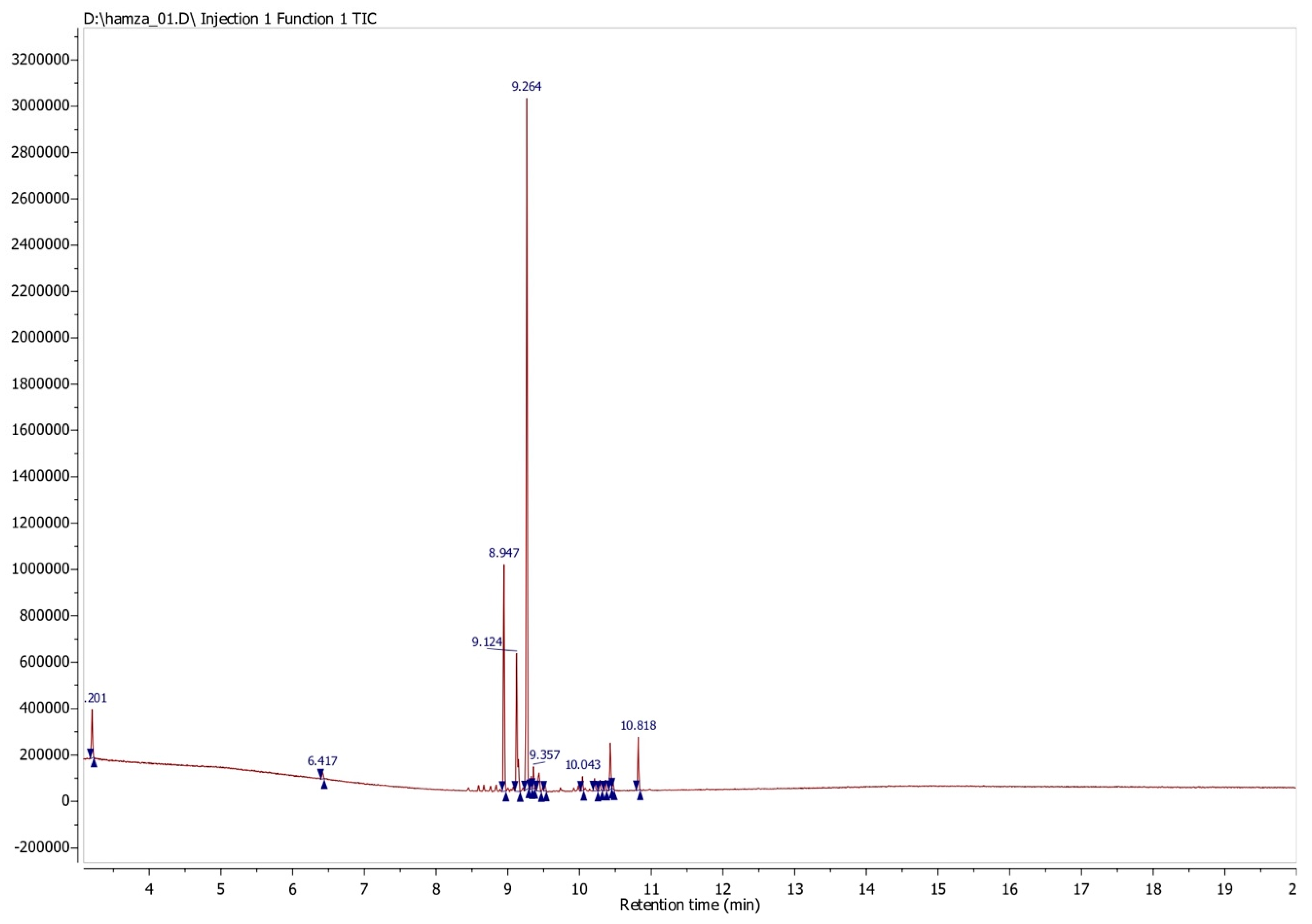 Processes 10 00581 g001
