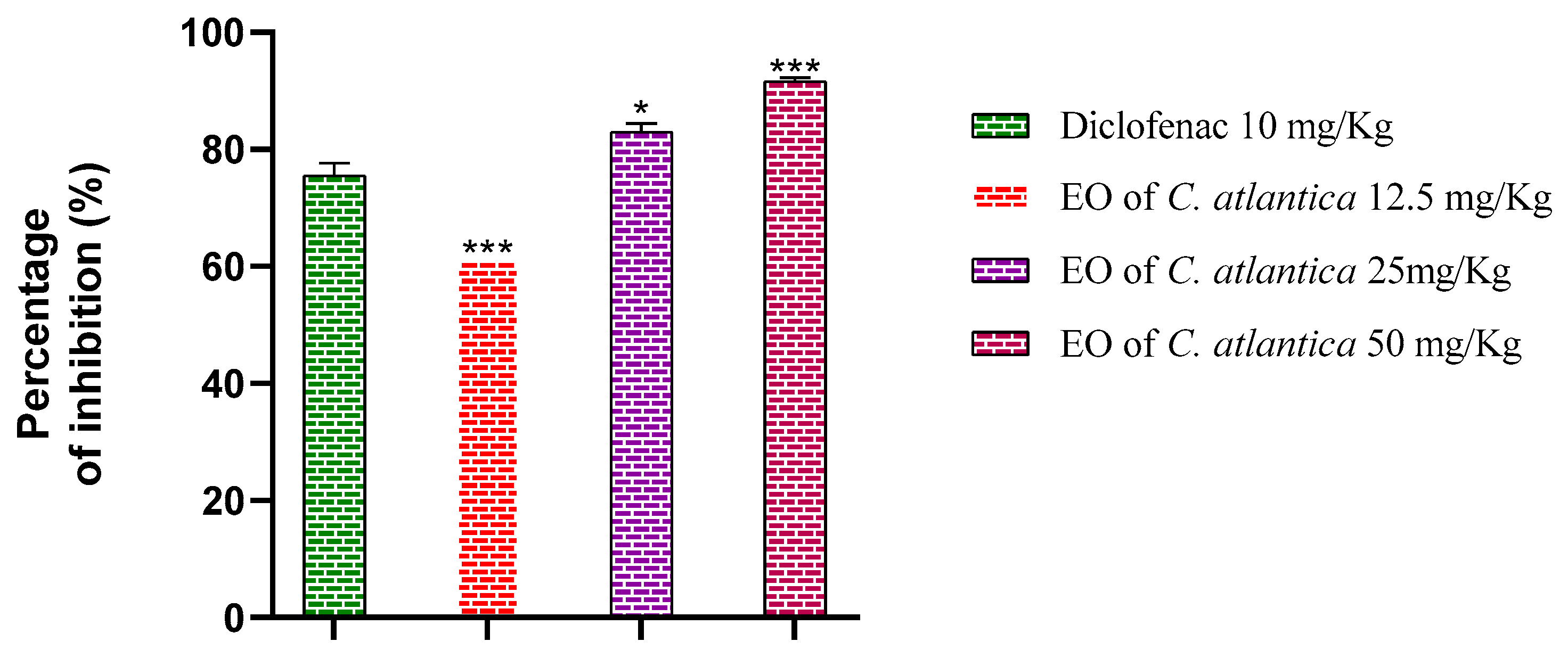 Processes 10 00581 g003