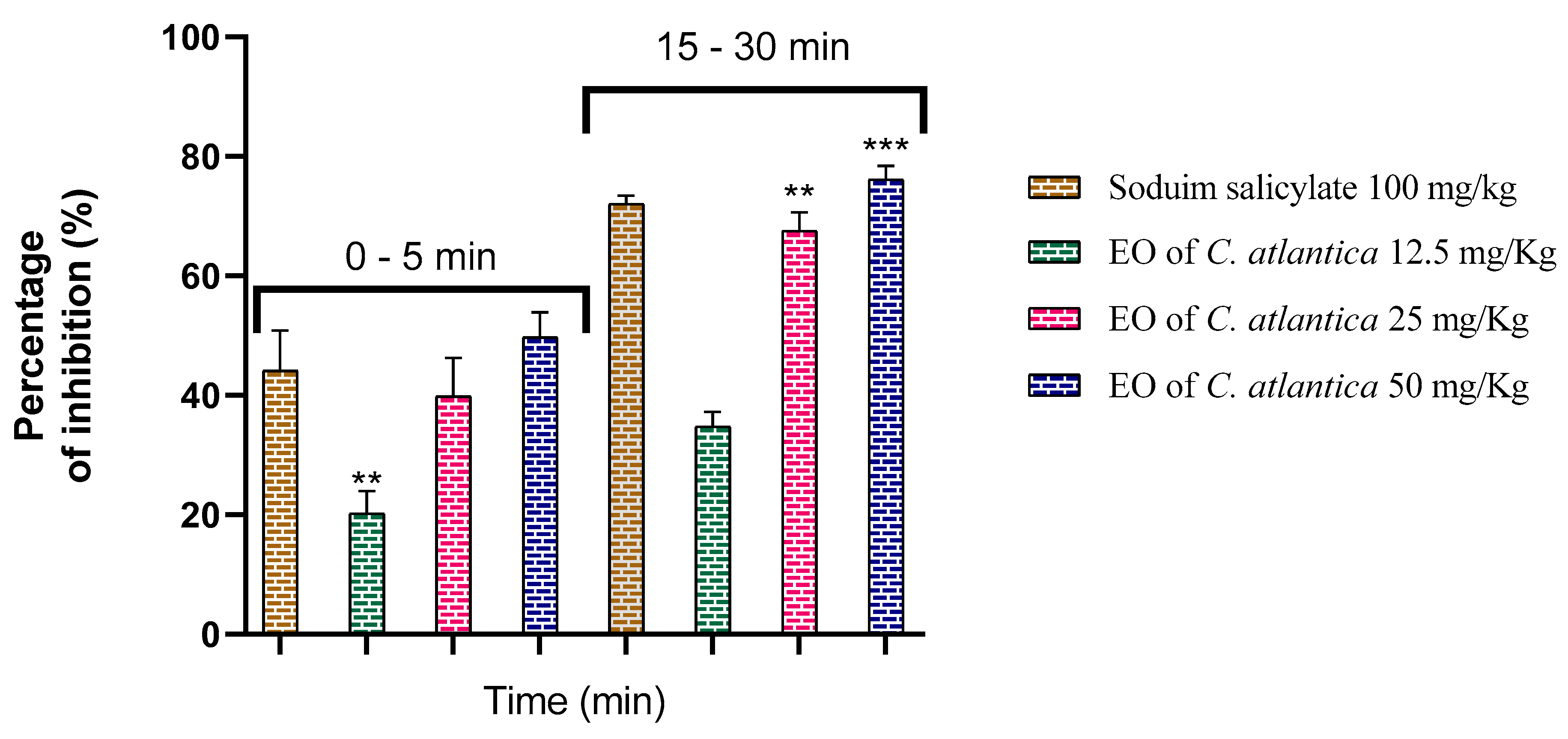 Processes 10 00581 g006