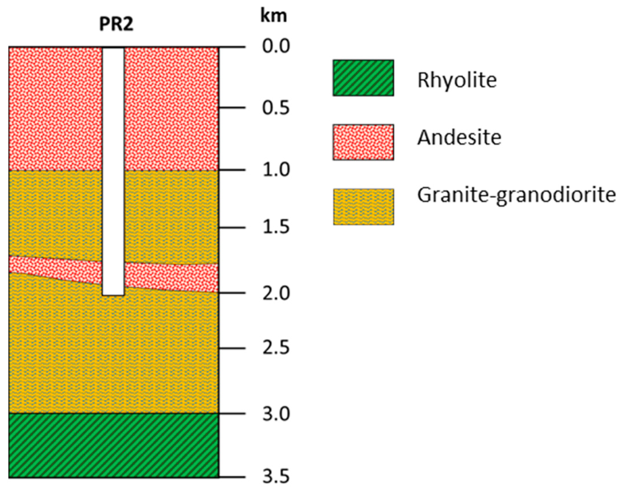 Processes 10 00583 g006