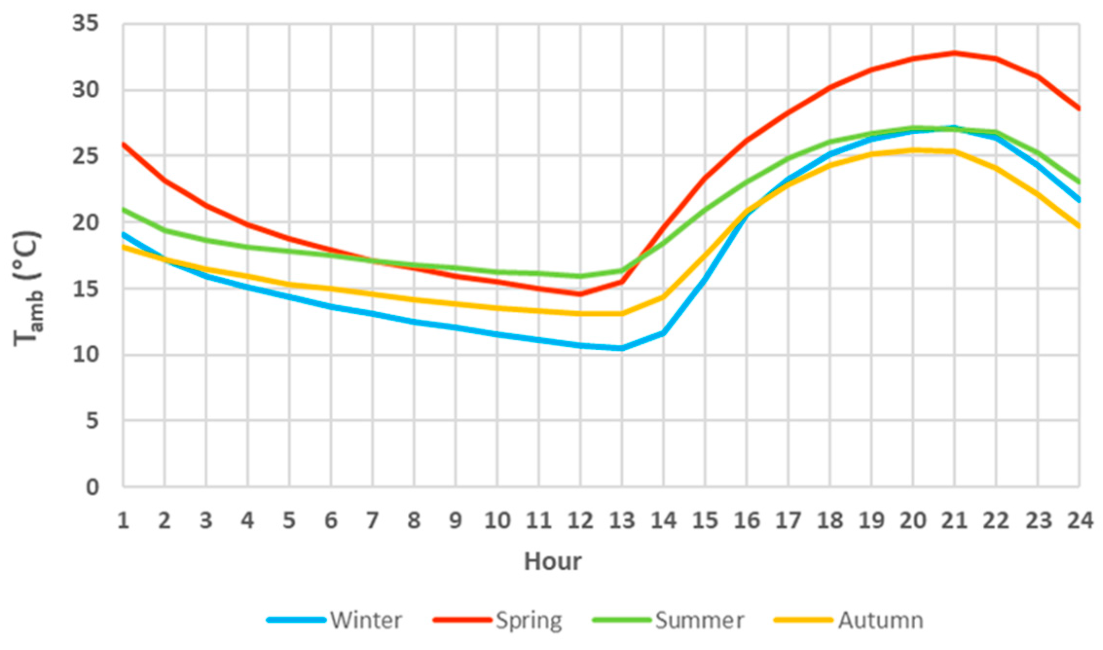 Processes 10 00583 g008
