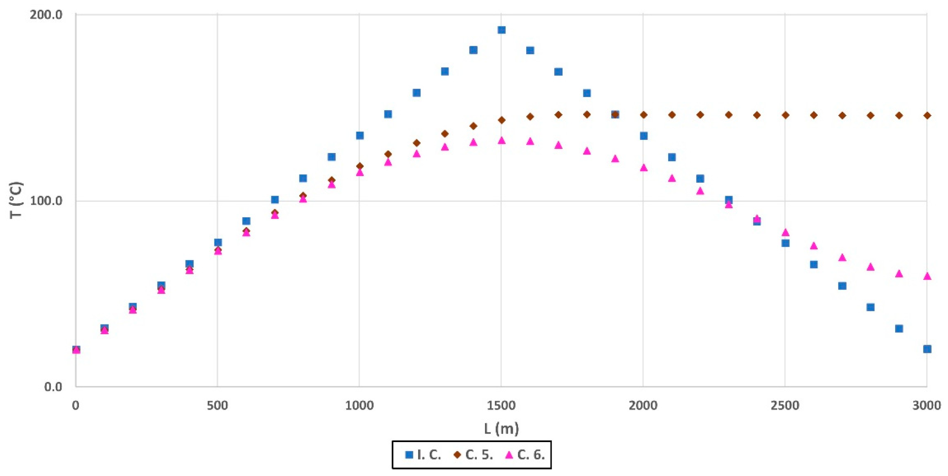Processes 10 00583 g010