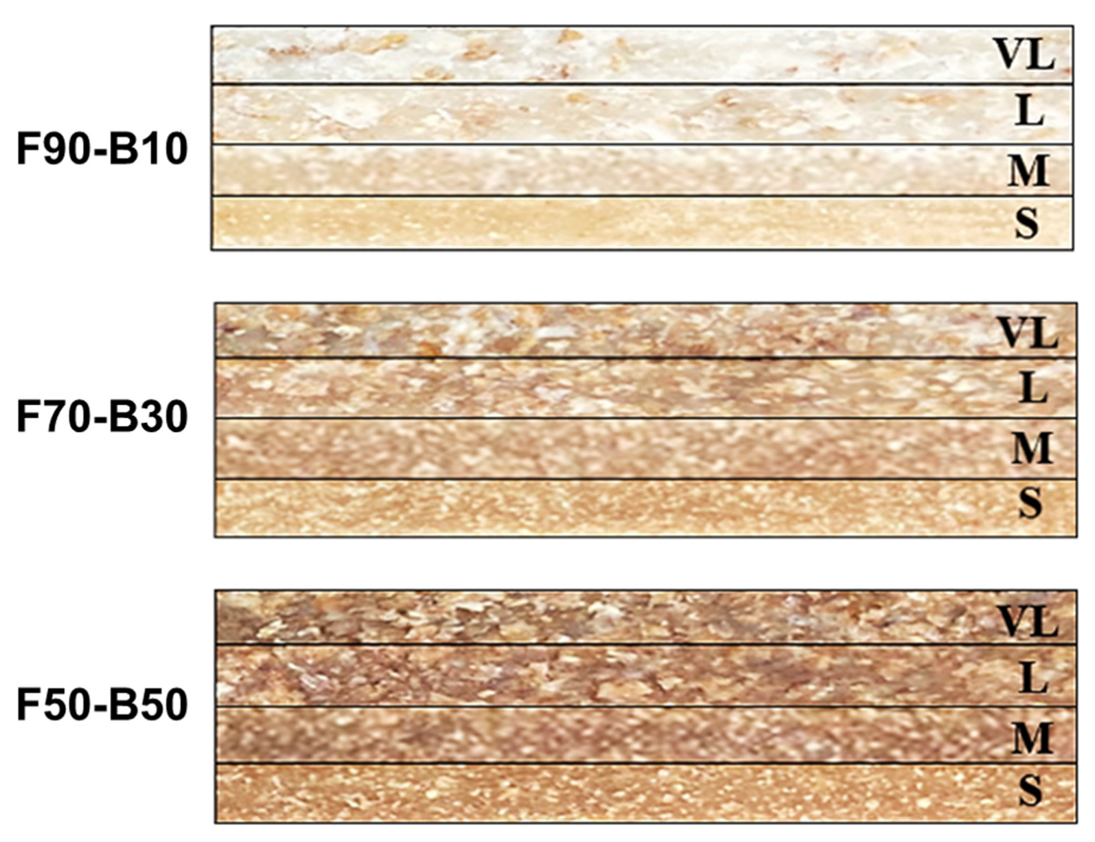 Processes 10 00584 g002