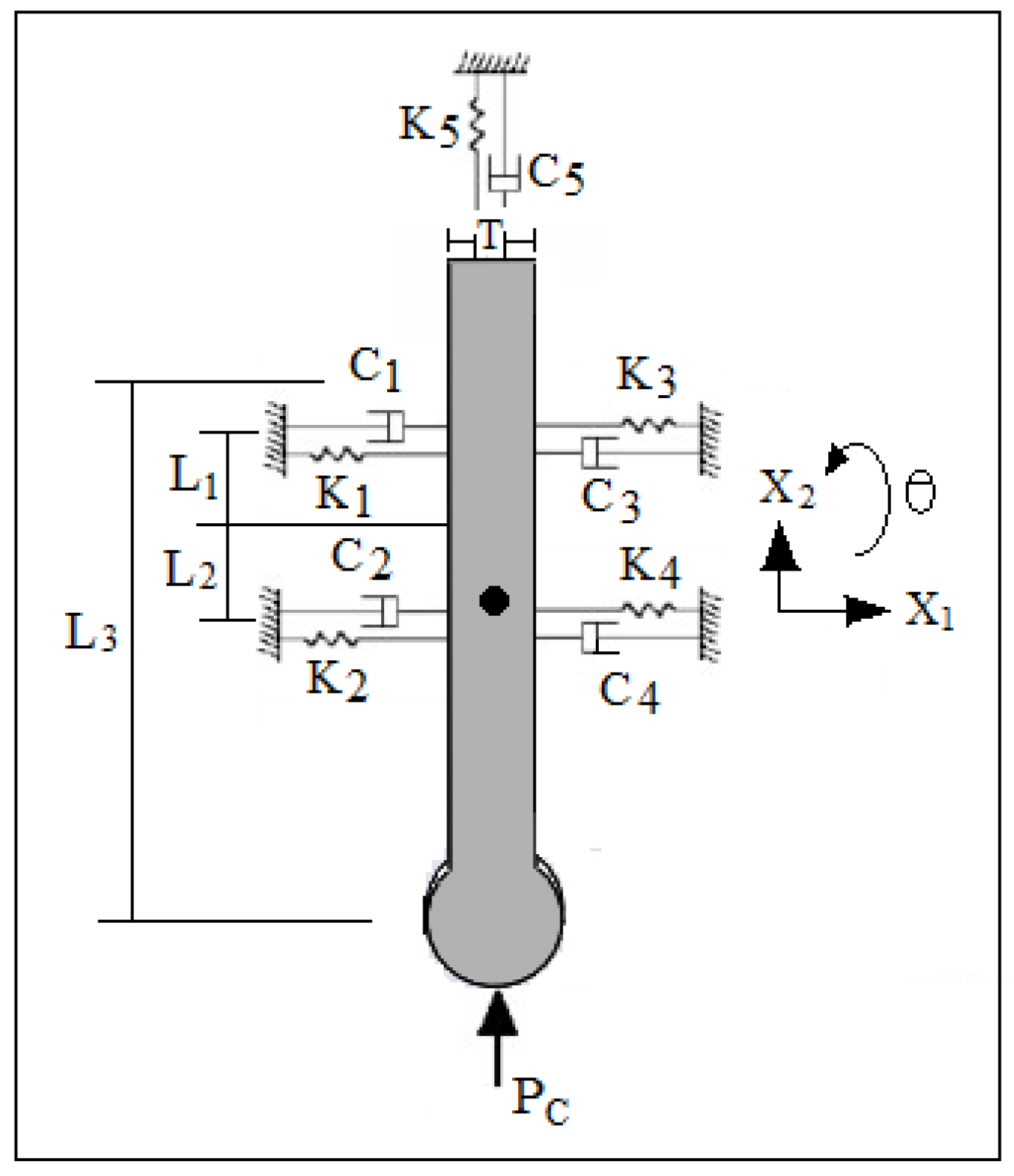 Processes 10 00585 g001 Processes 10 00585 g001