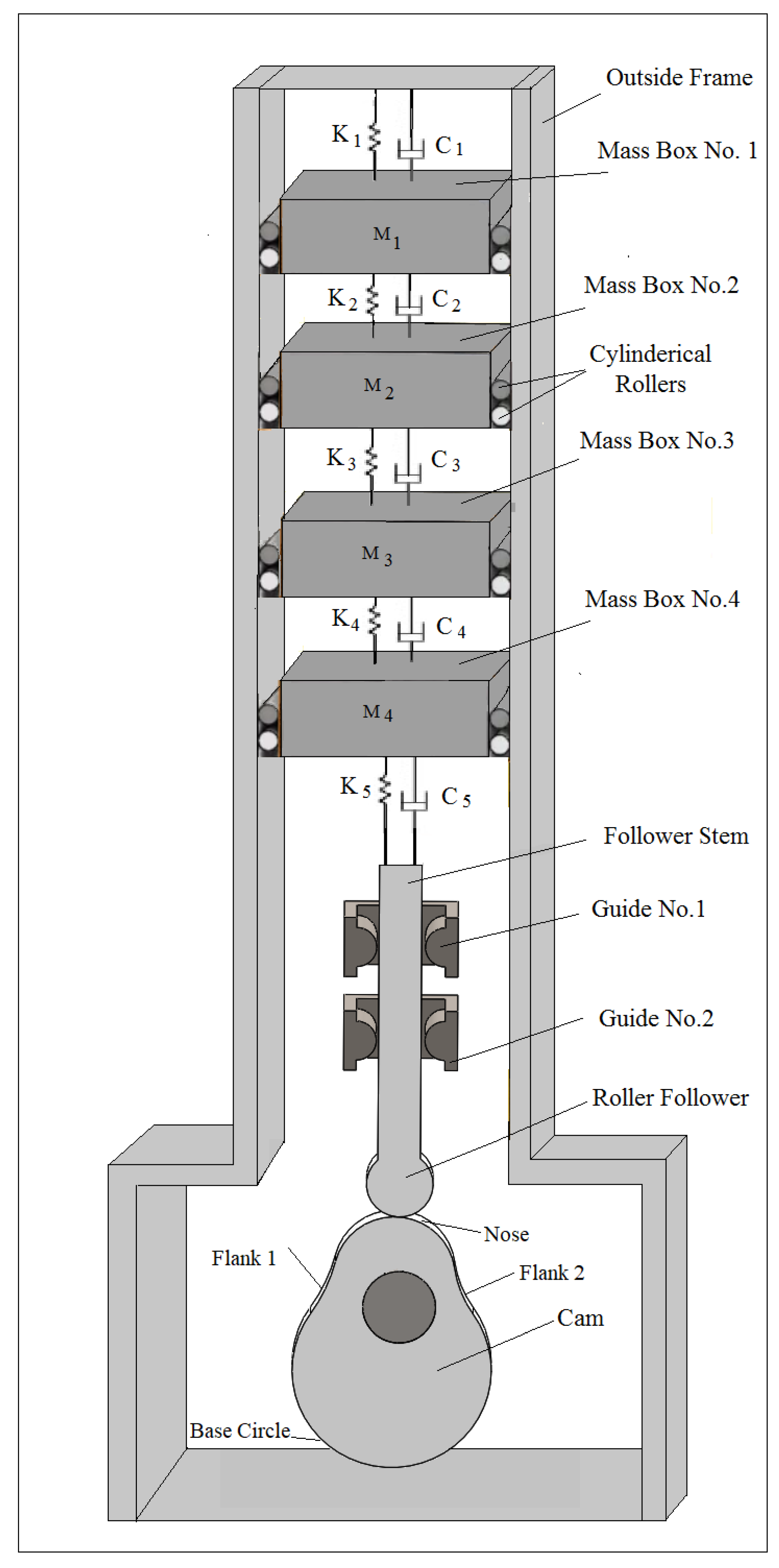 Processes 10 00585 g002 Processes 10 00585 g002