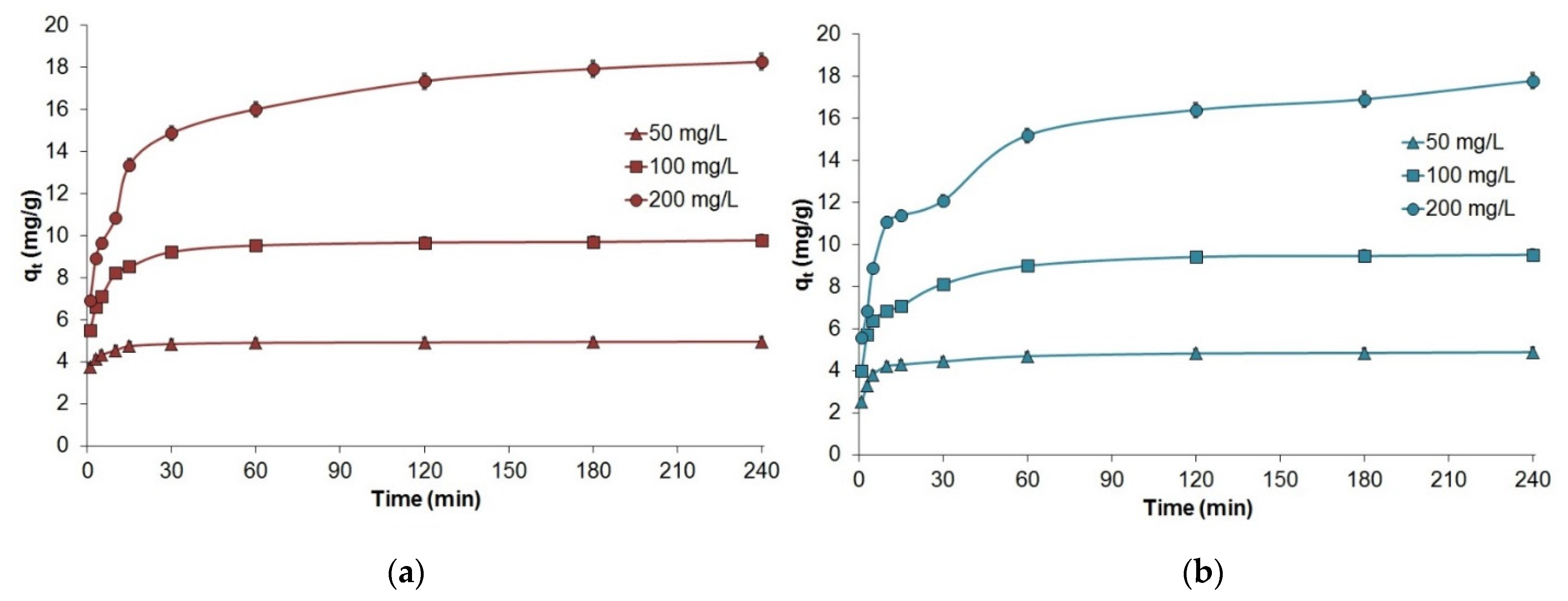 Processes 10 00586 g001