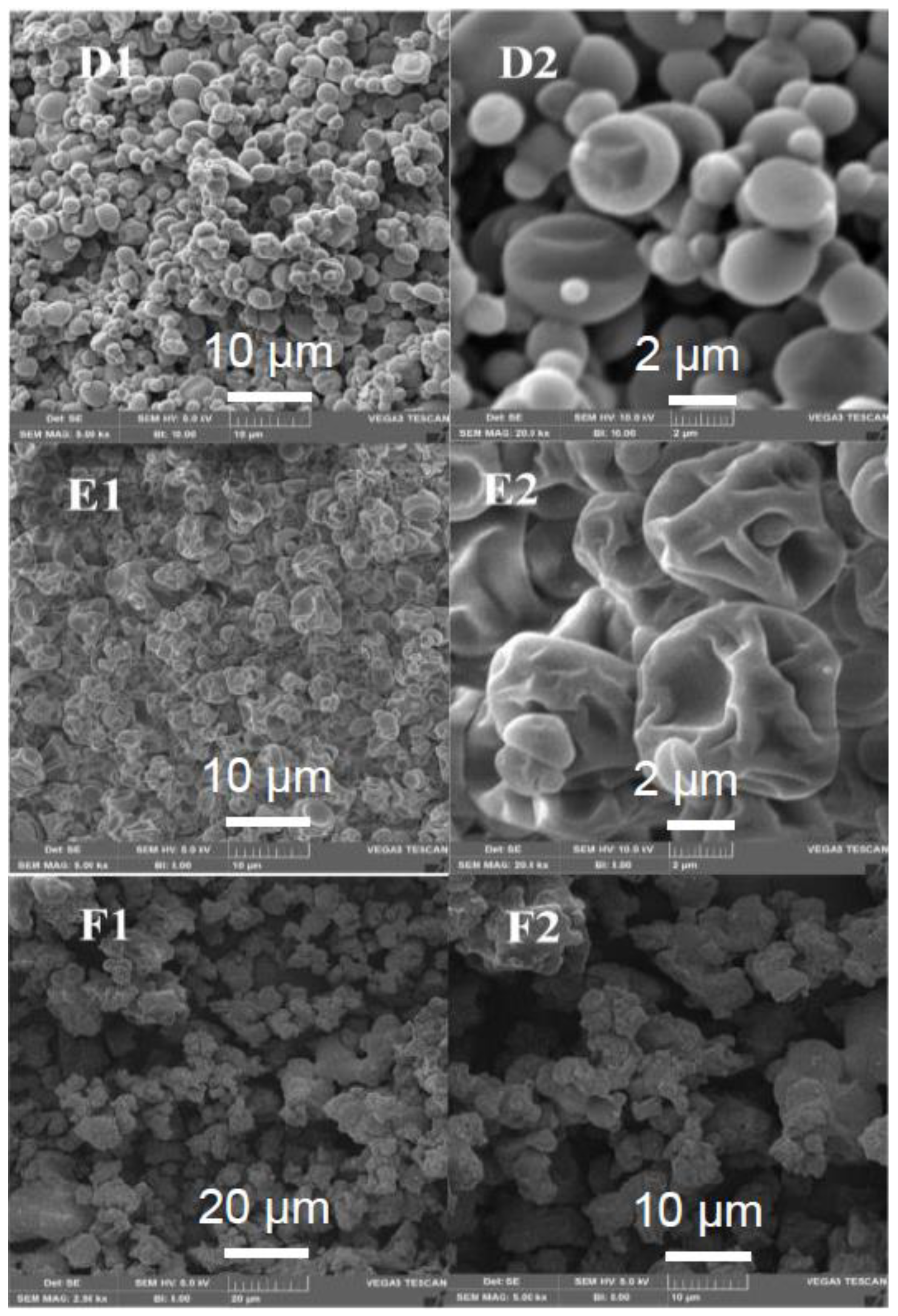 Processes 10 00587 g002