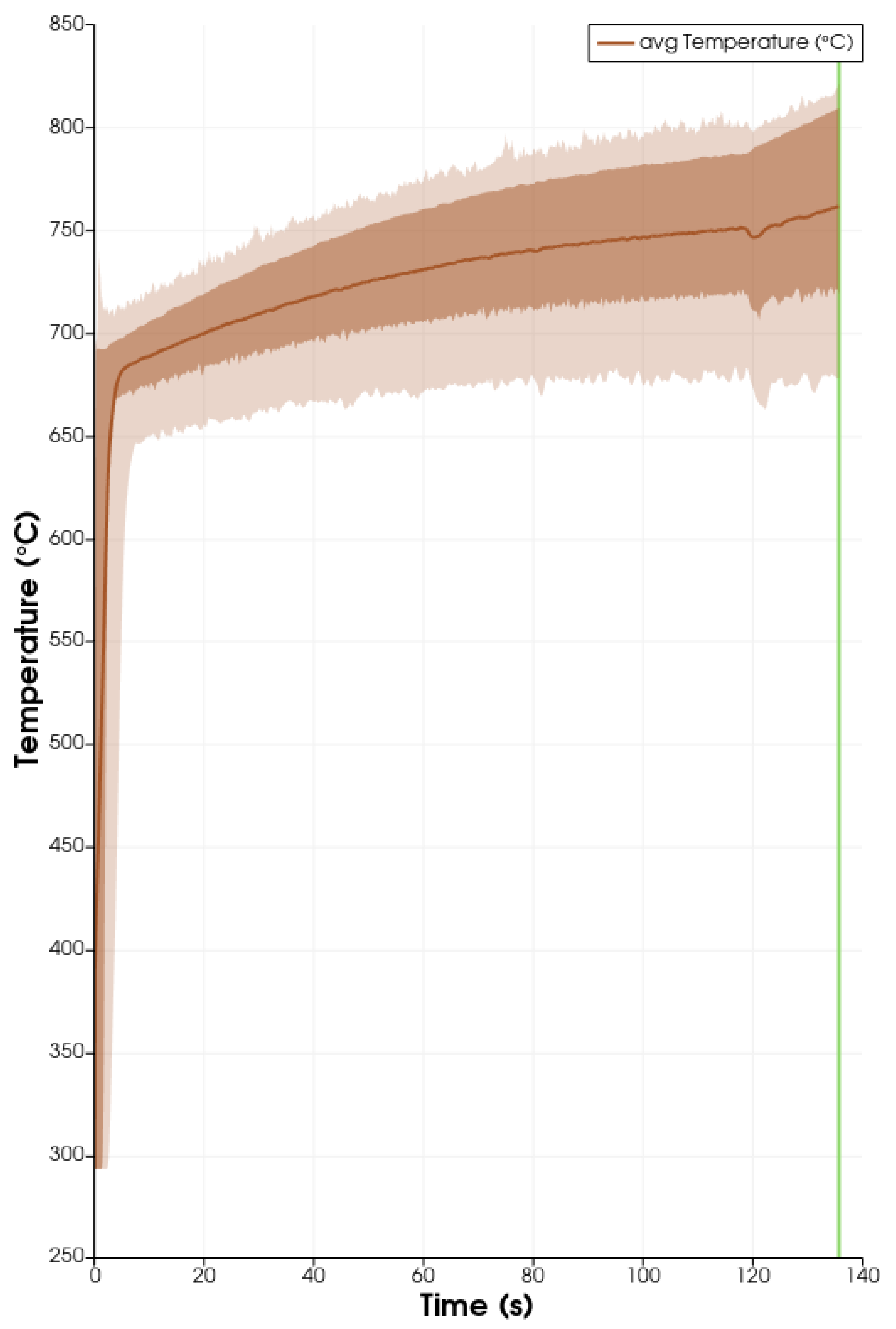 Processes 10 00588 g007