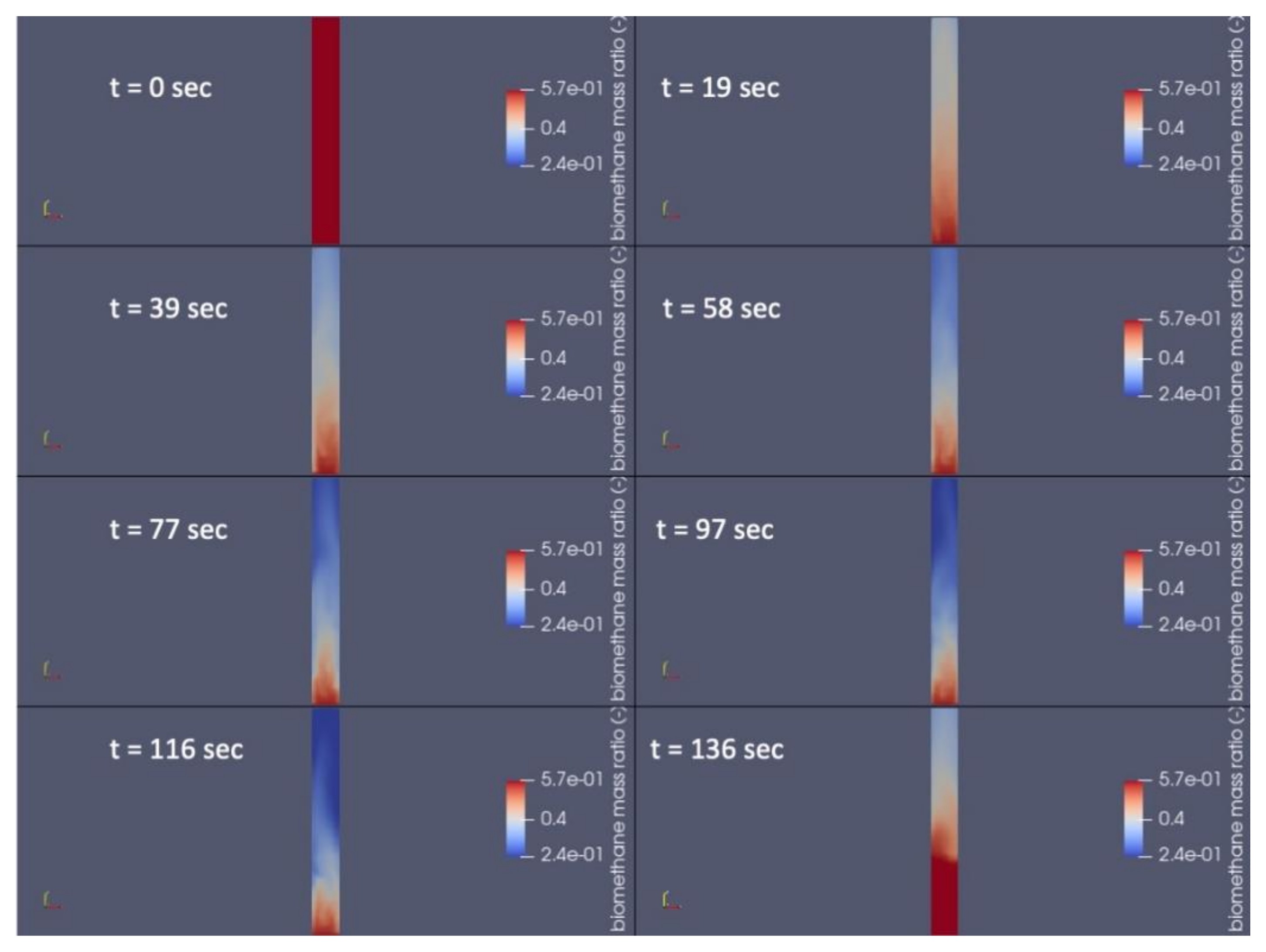 Processes 10 00588 g010