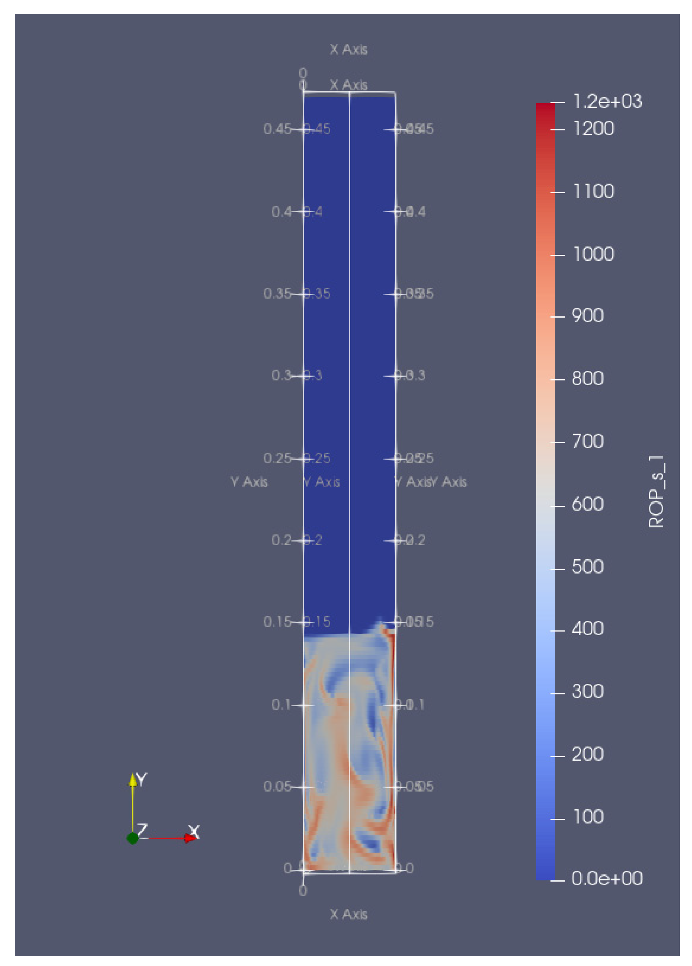 Processes 10 00588 g012