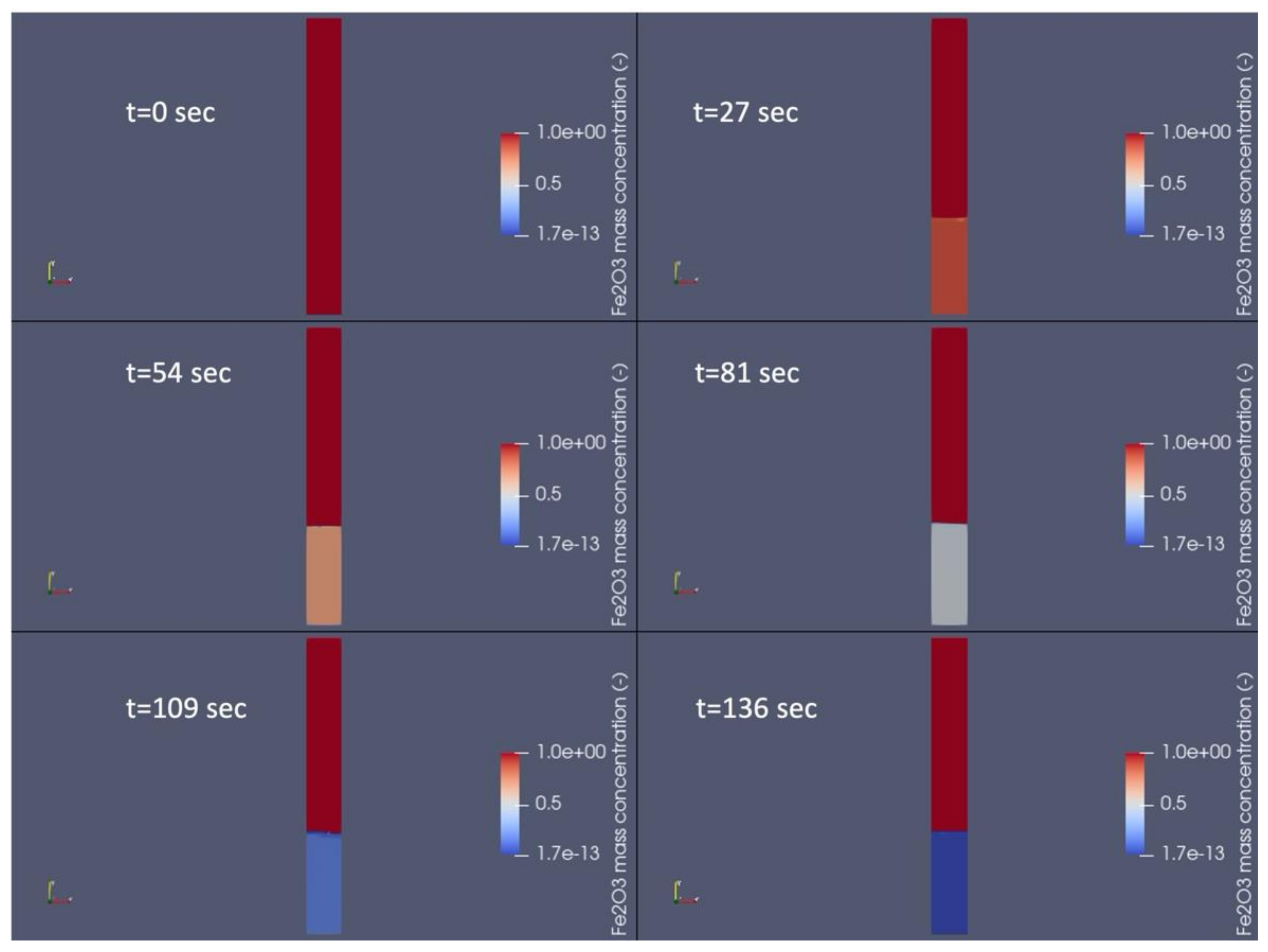 Processes 10 00588 g013