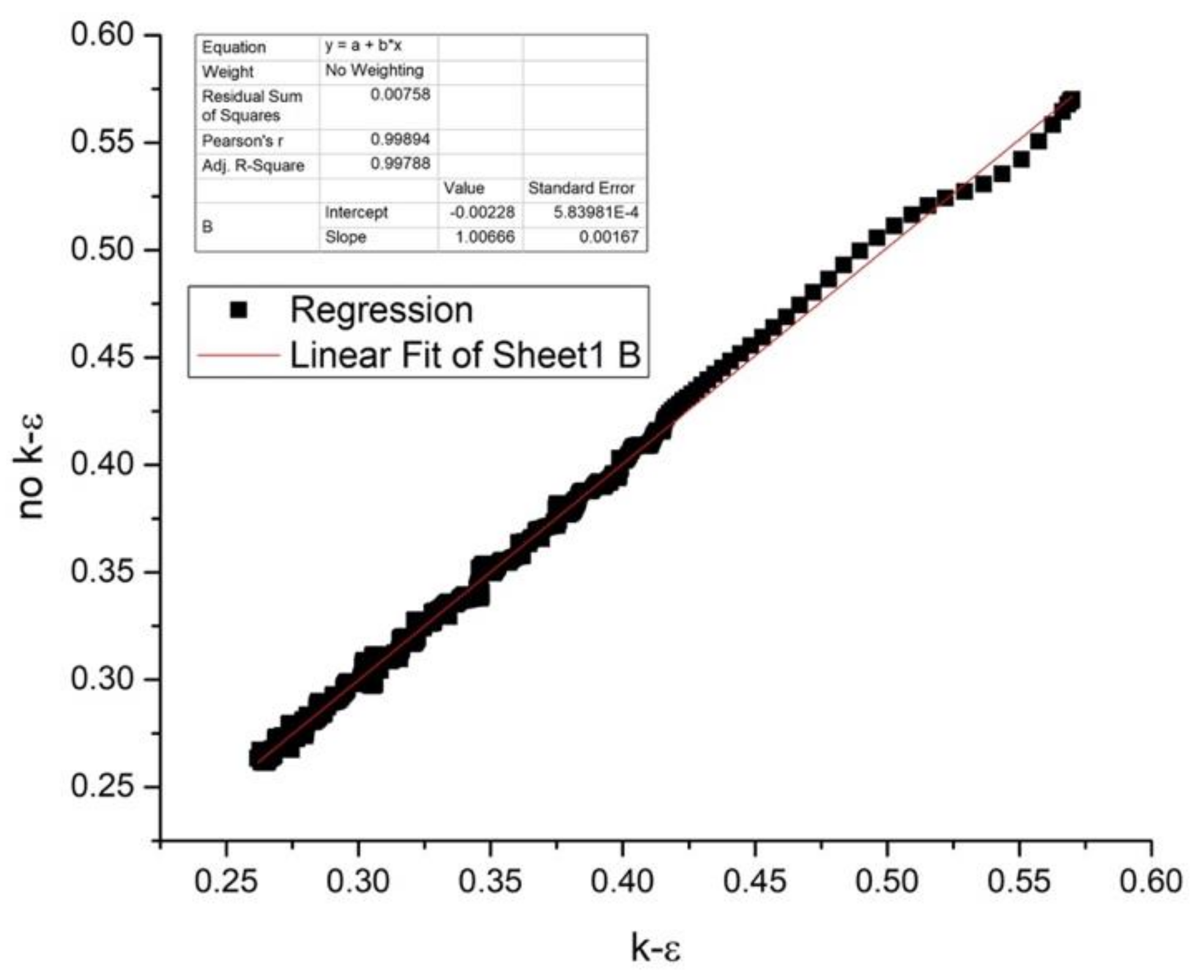 Processes 10 00588 g018