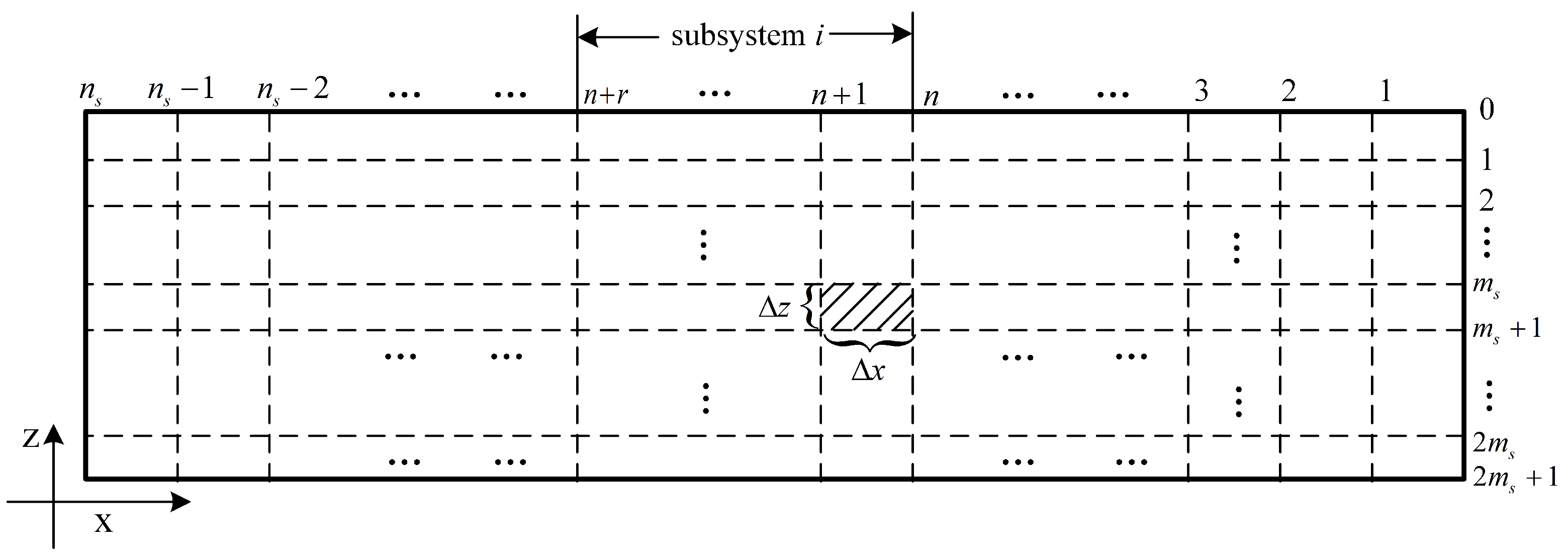 Processes 10 00589 g003