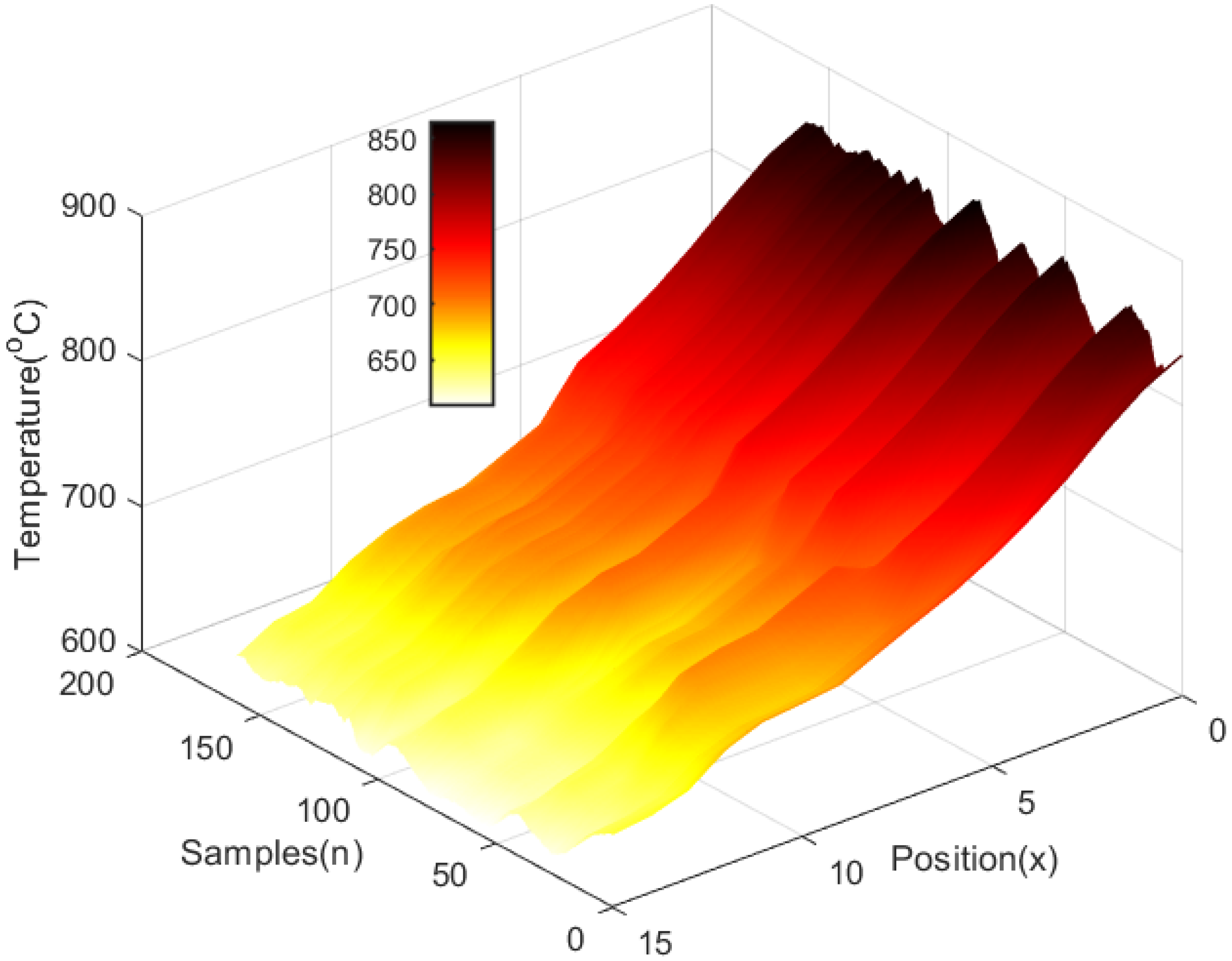 Processes 10 00589 g010