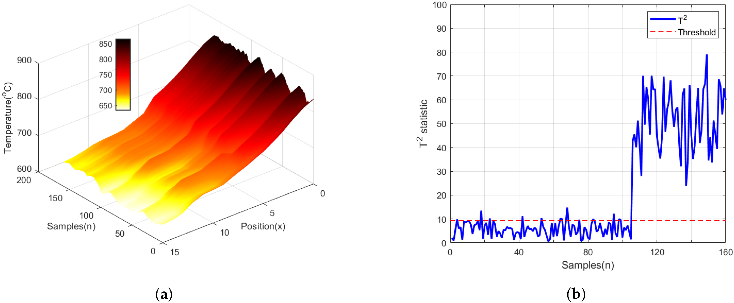Processes 10 00589 g012
