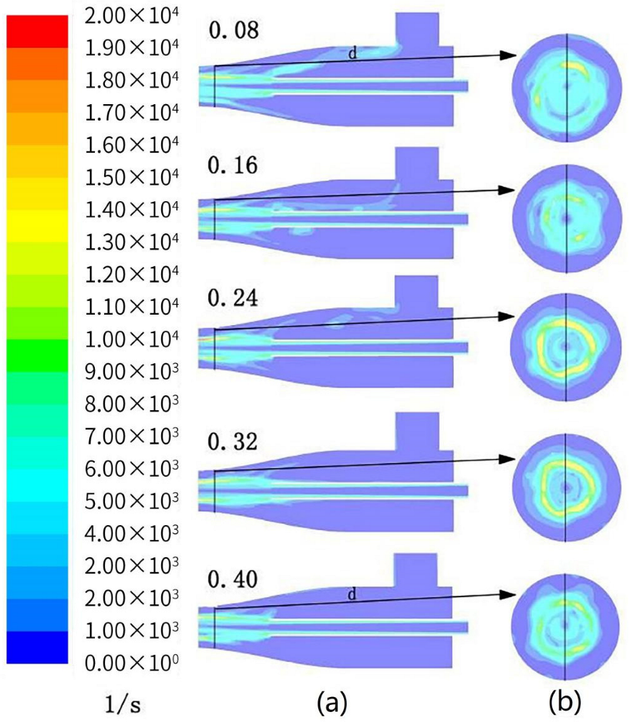 Processes 10 00593 g010 Processes 10 00593 g010