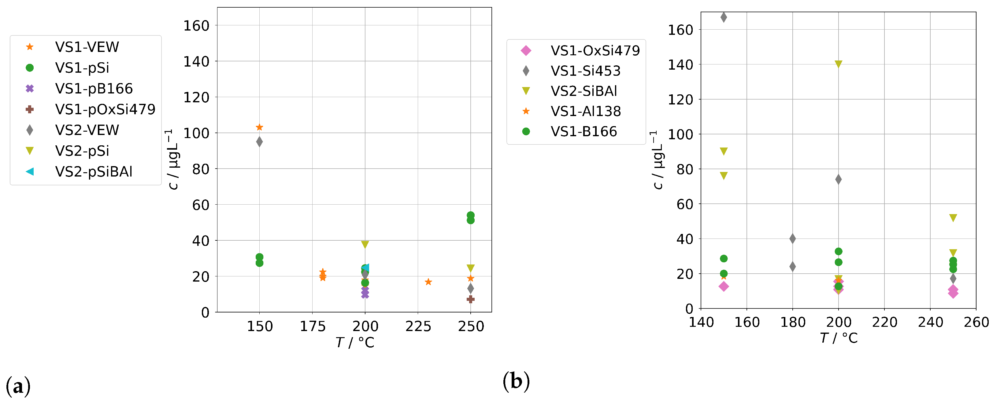 Processes 10 00598 g002