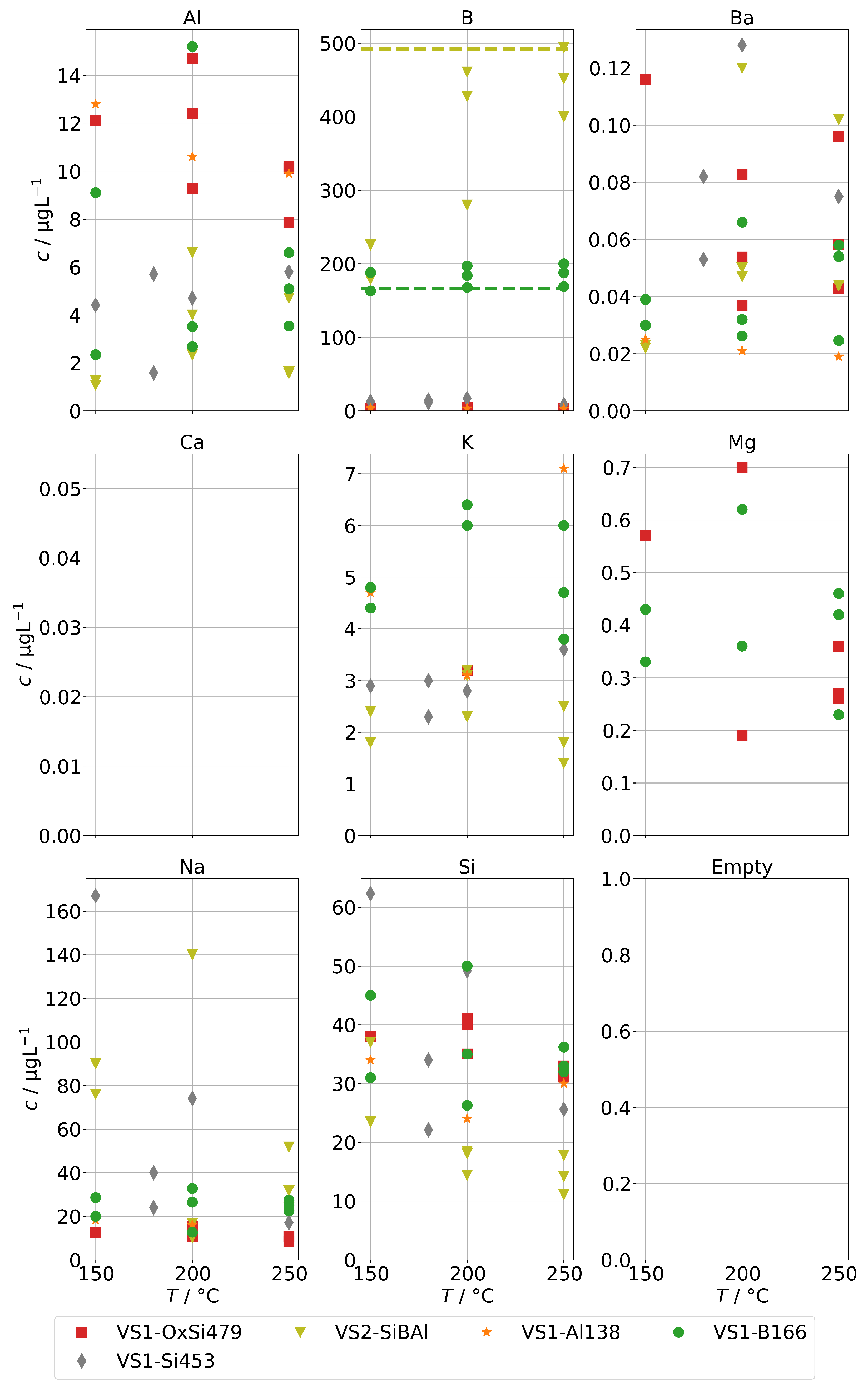 Processes 10 00598 g011