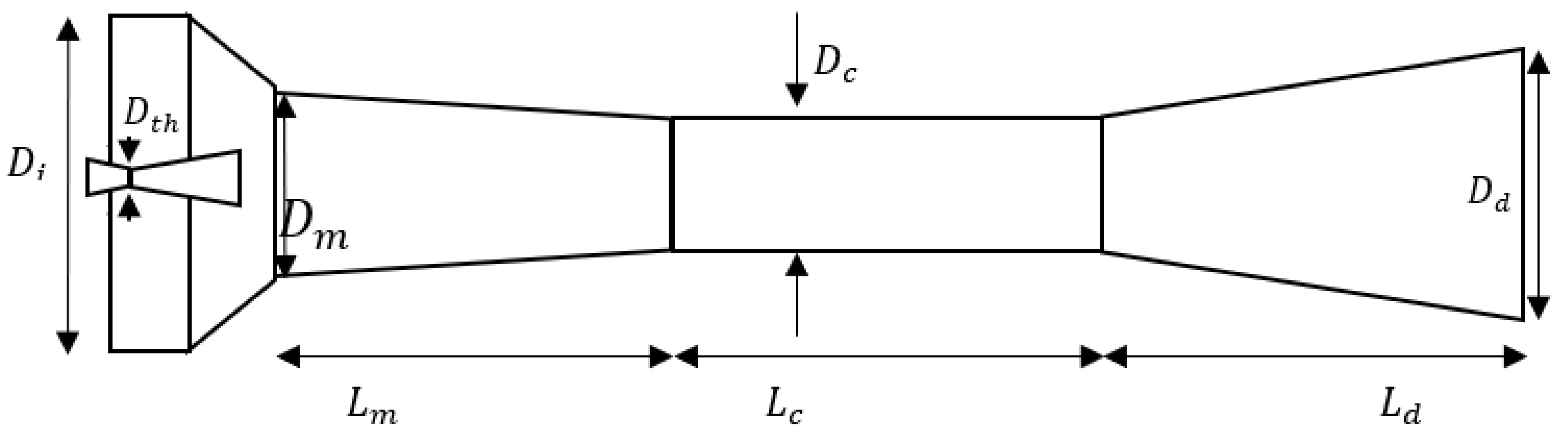 Processes 10 00601 g001