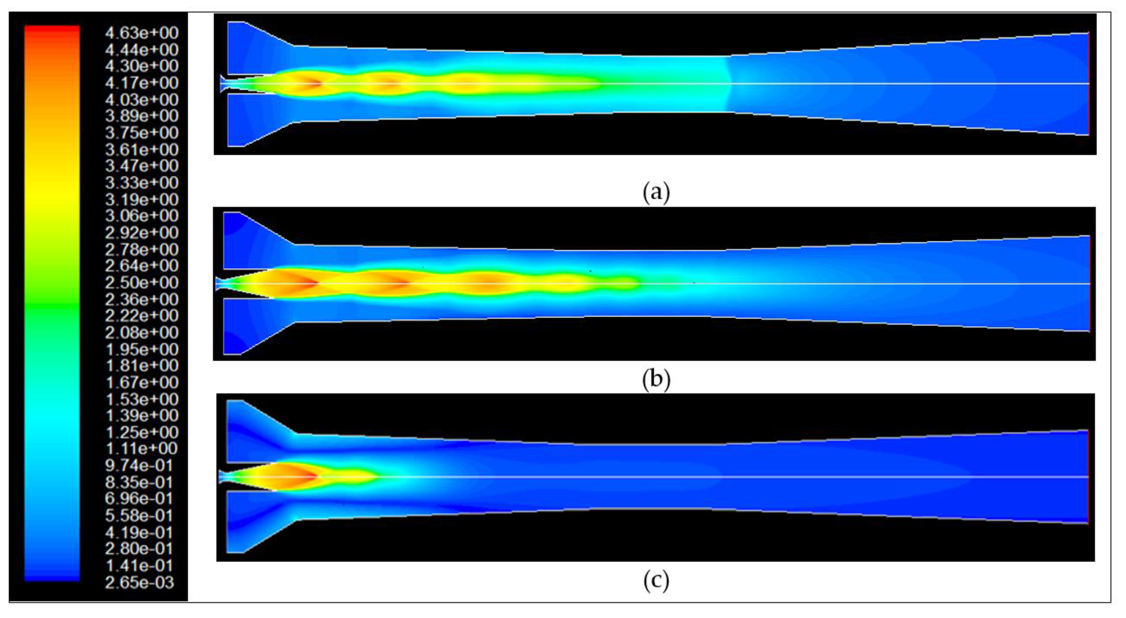 Processes 10 00601 g002