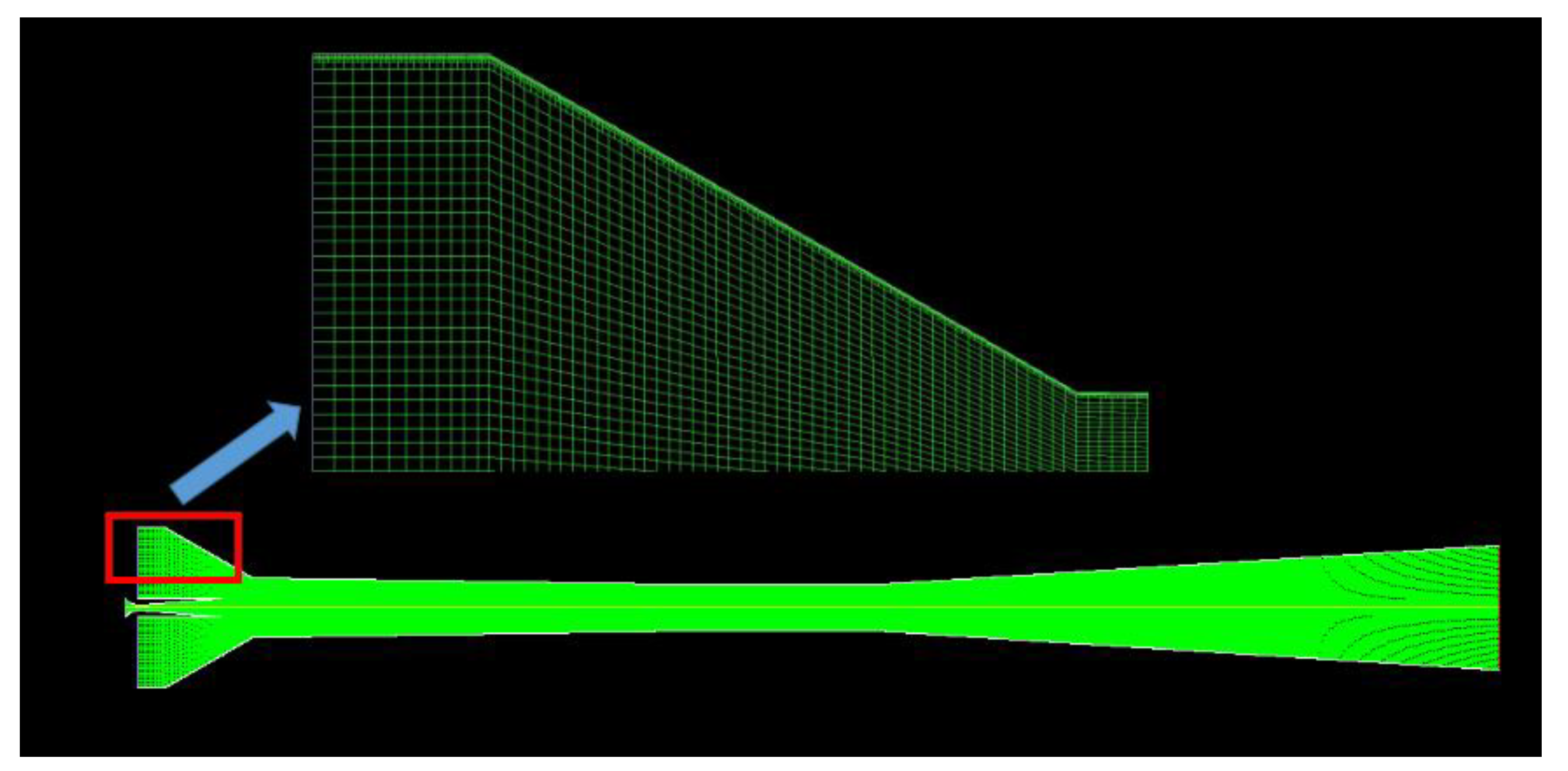 Processes 10 00601 g003