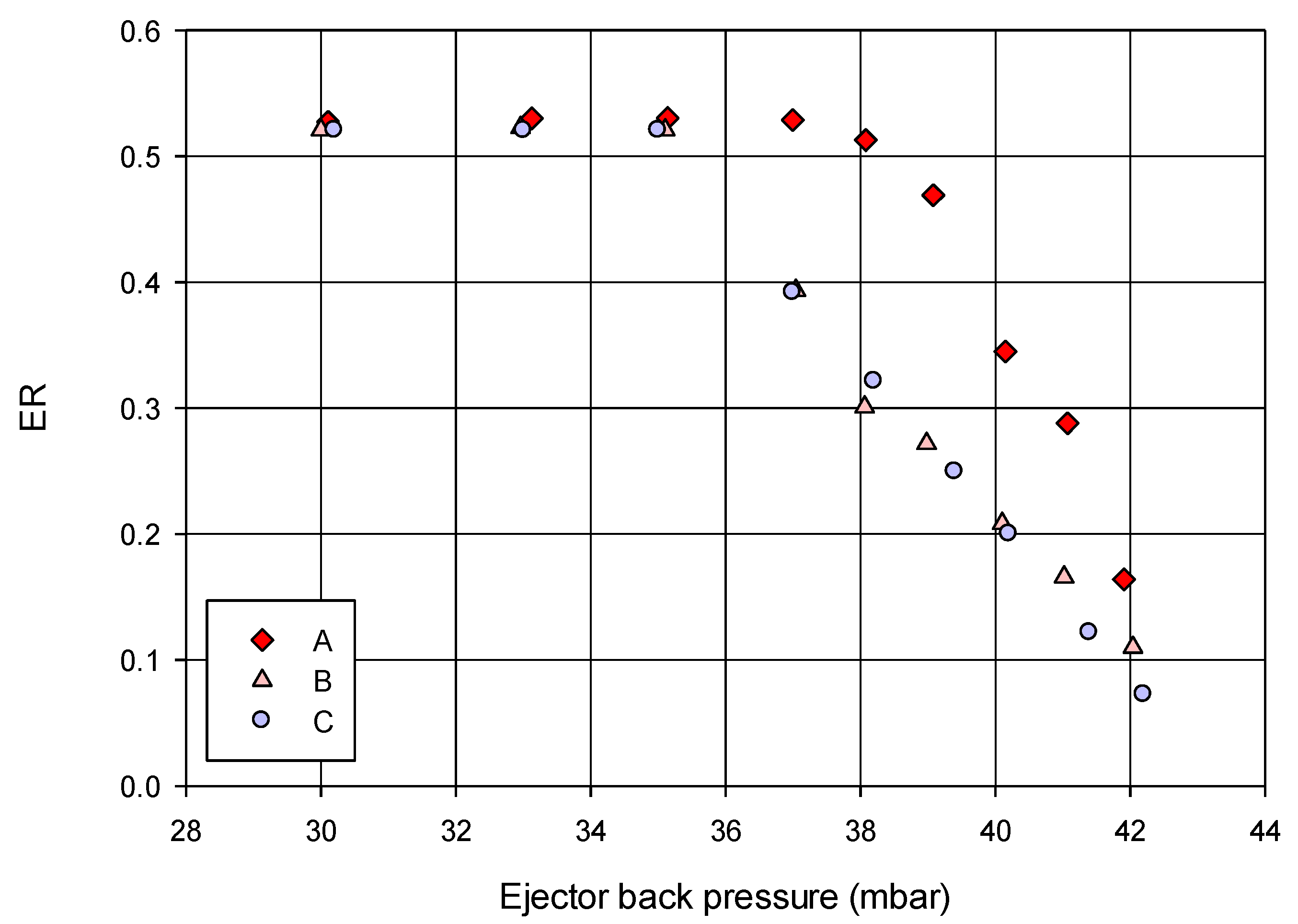 Processes 10 00601 g004