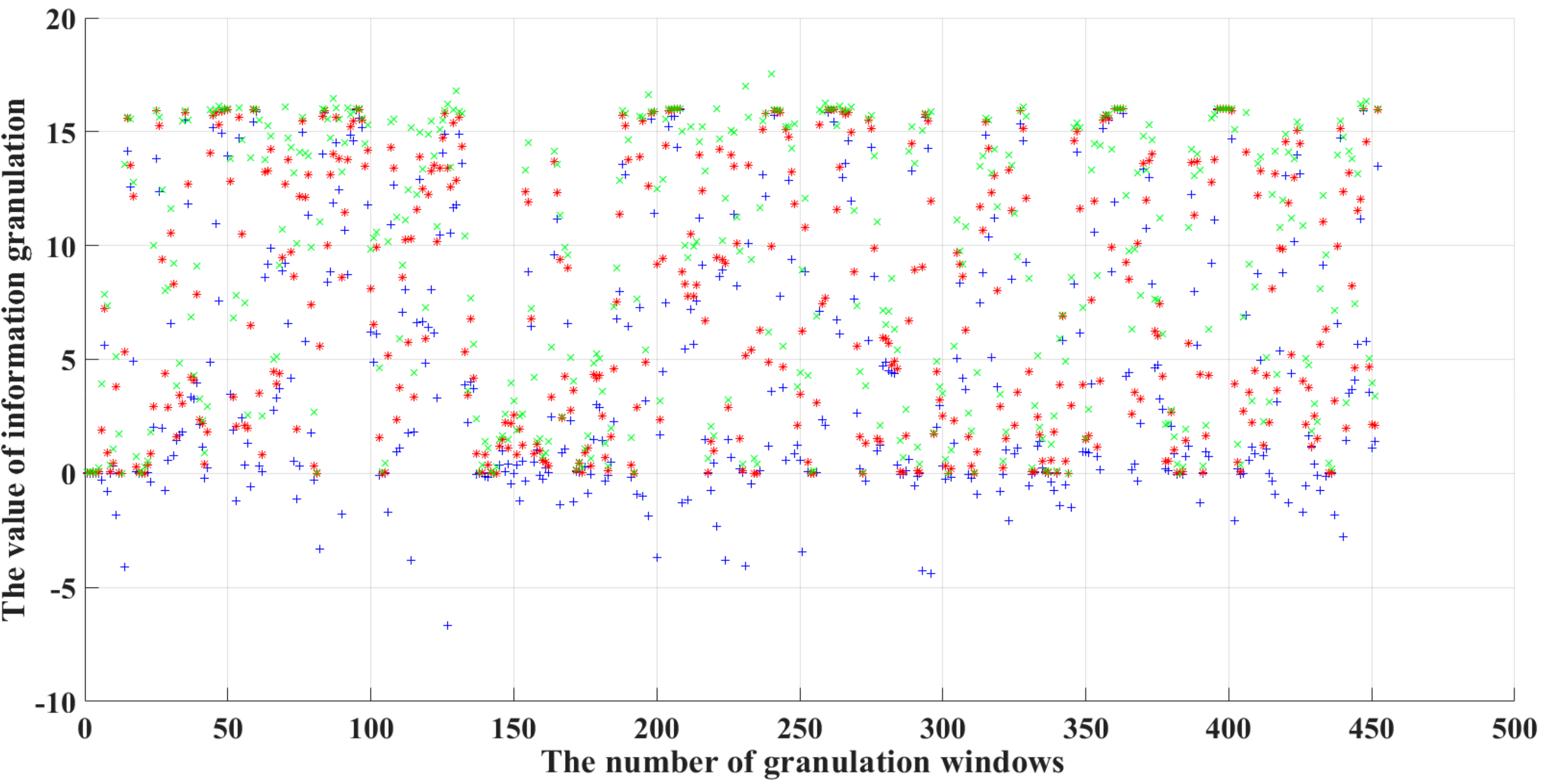 Processes 10 00606 g007 Processes 10 00606 g007