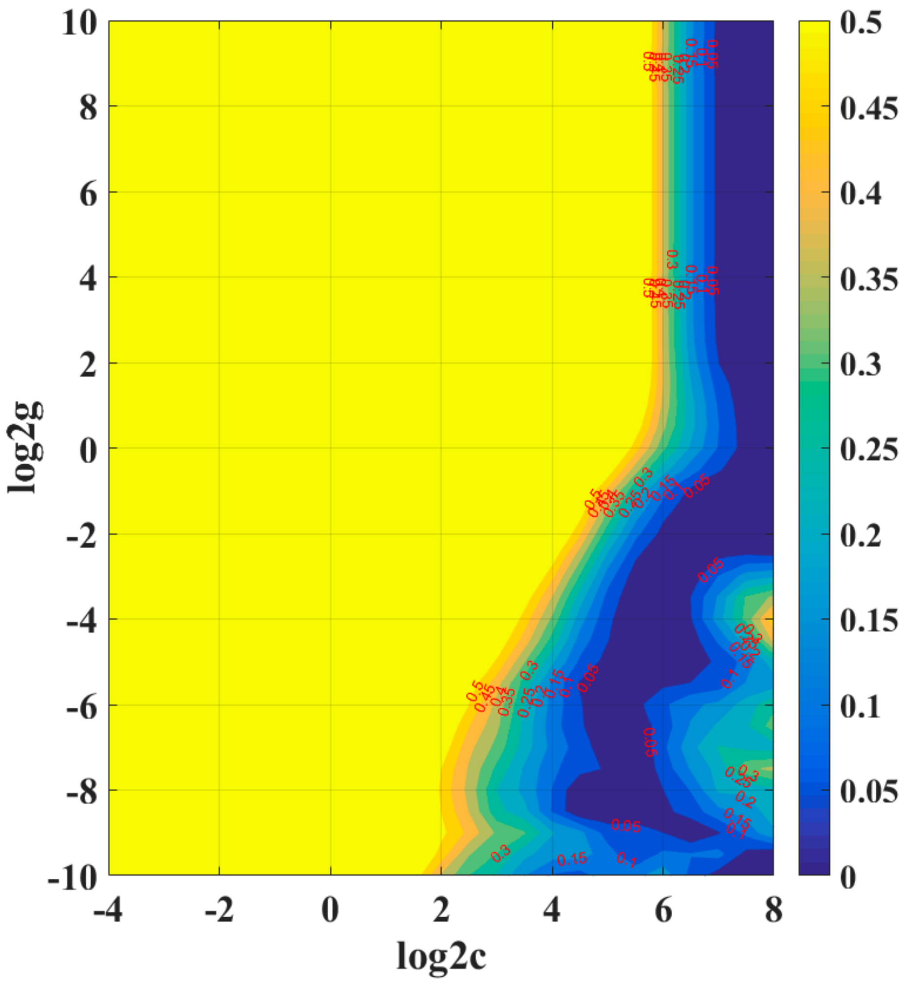Processes 10 00606 g011 Processes 10 00606 g011