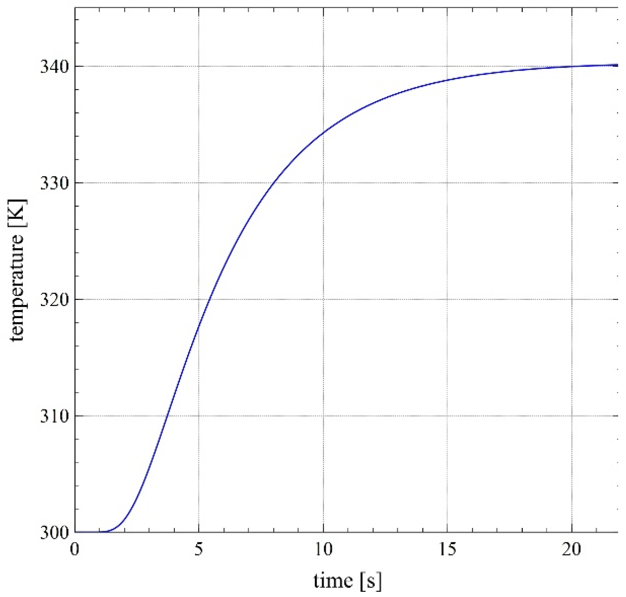 Processes 10 00607 g018