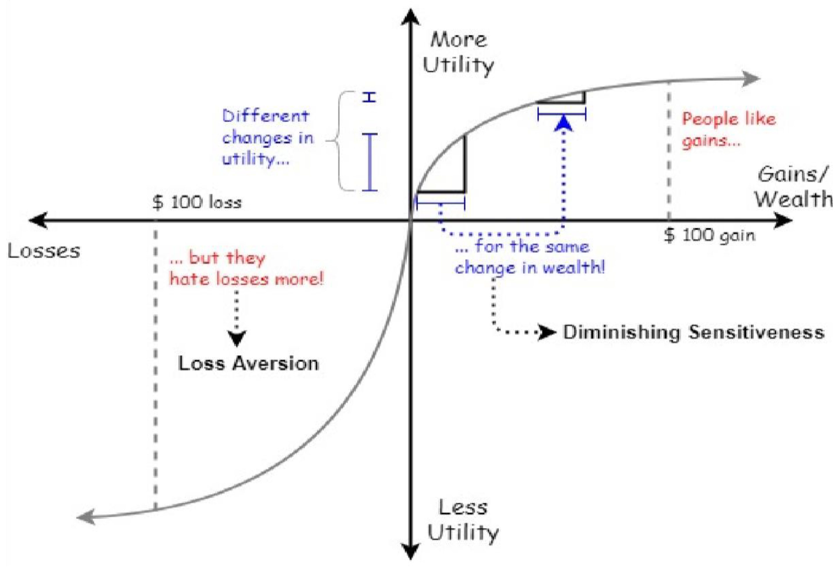 Processes 10 00609 g001