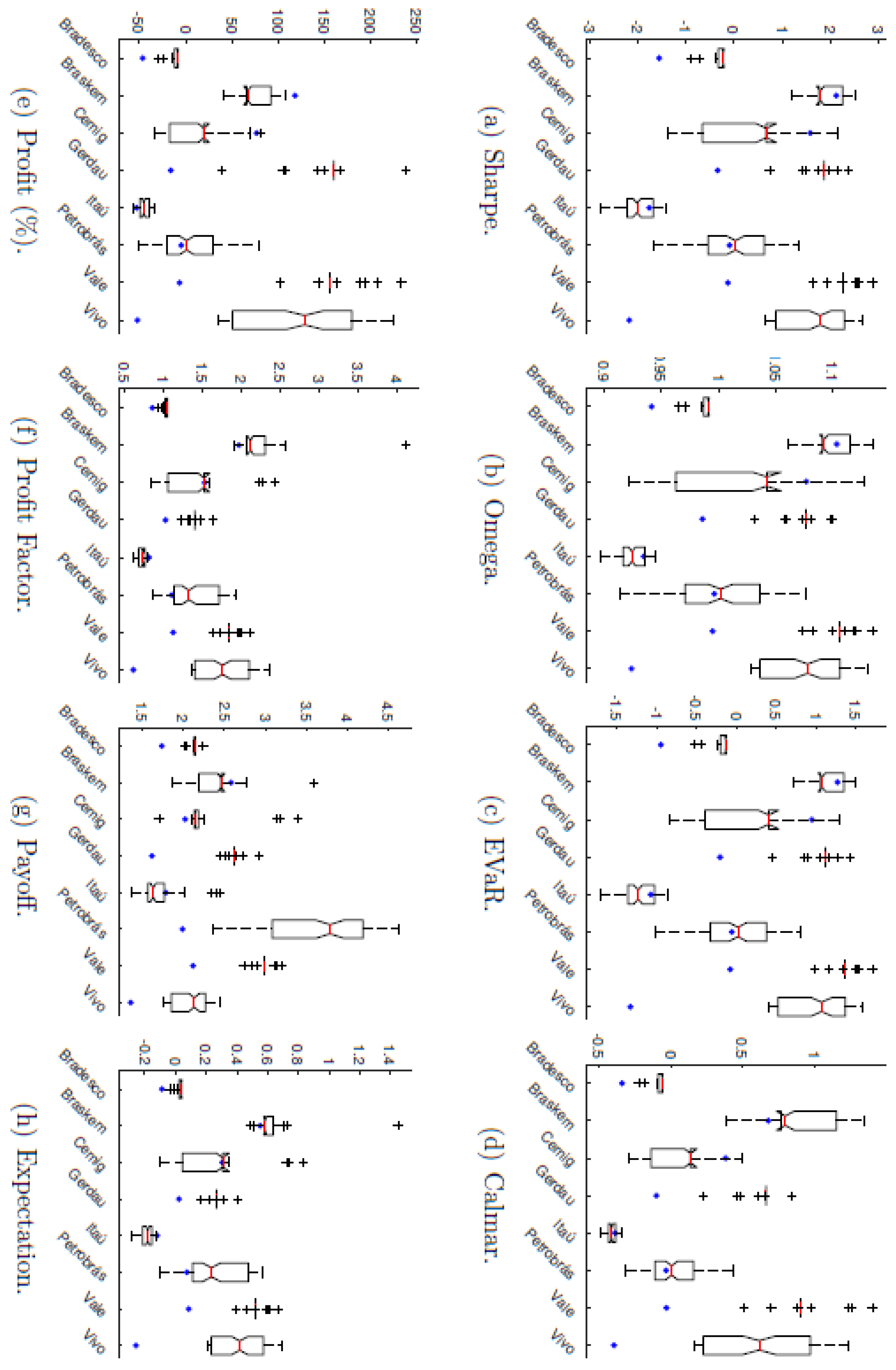 Processes 10 00609 g004