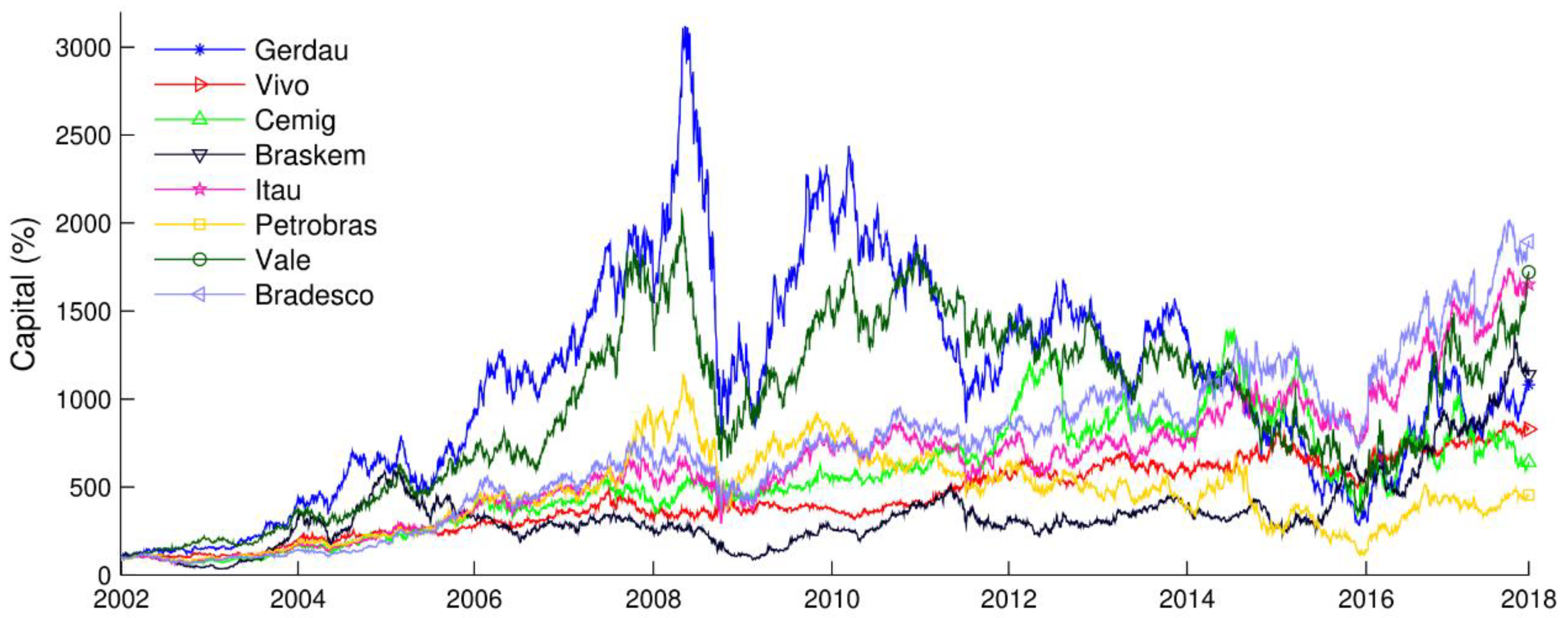 Processes 10 00609 g0a1