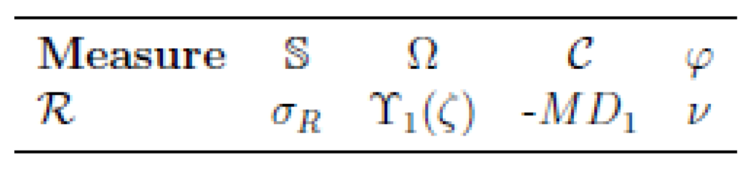 Processes 10 00609 g0a4