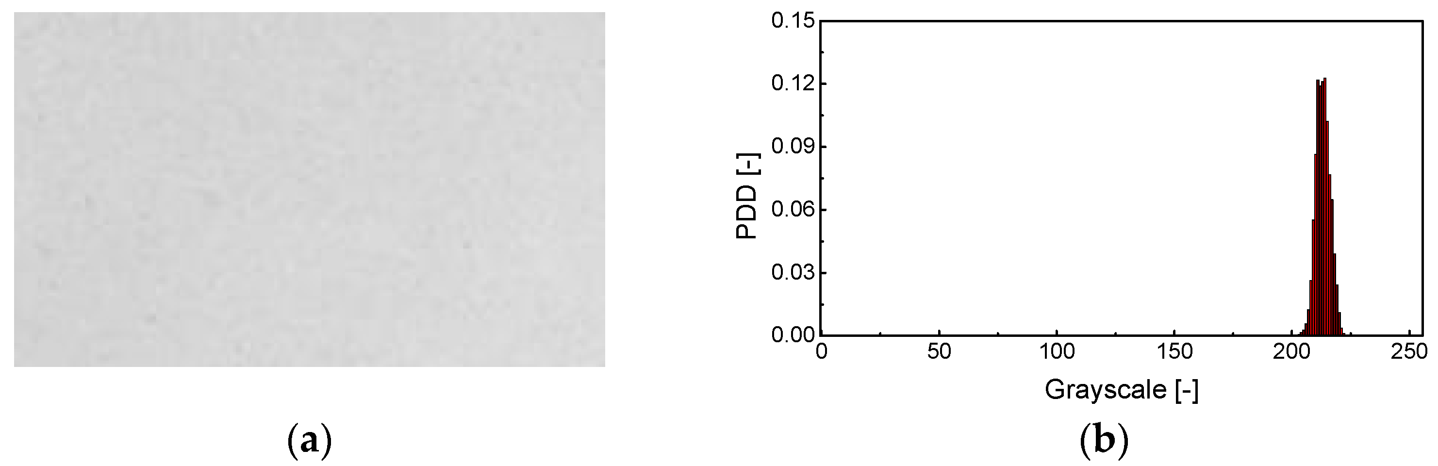 Processes 10 00610 g002 Processes 10 00610 g002